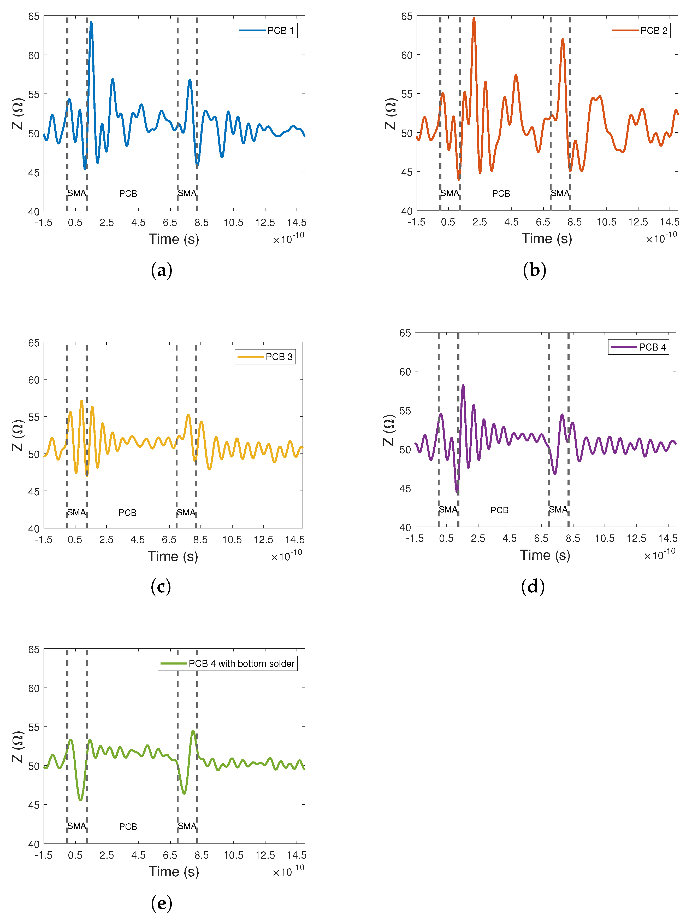 Electronics 11 01990 g007