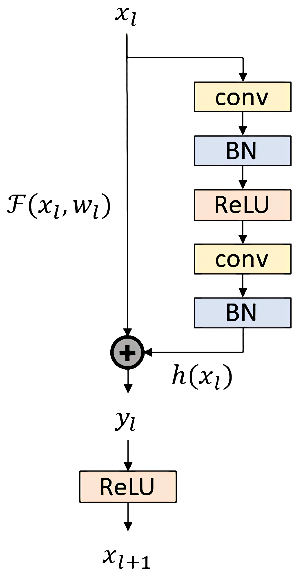 Electronics 11 01991 g002