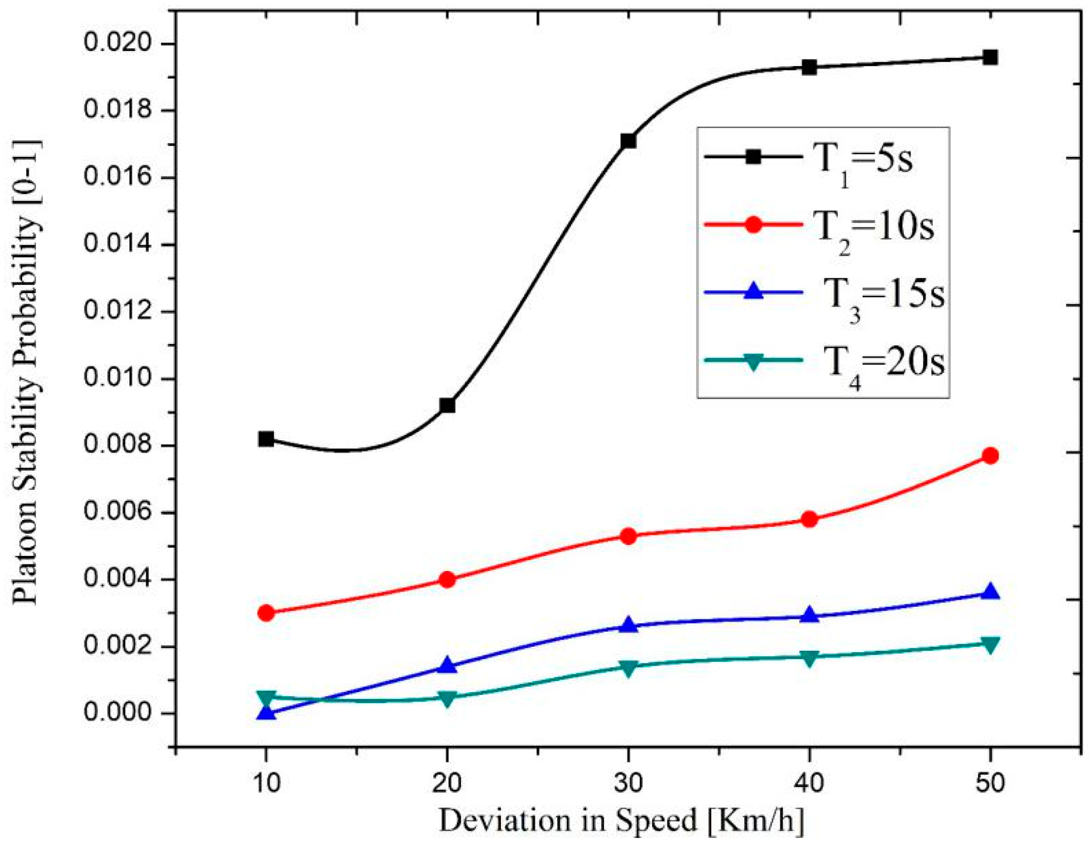 Electronics 11 01994 g006