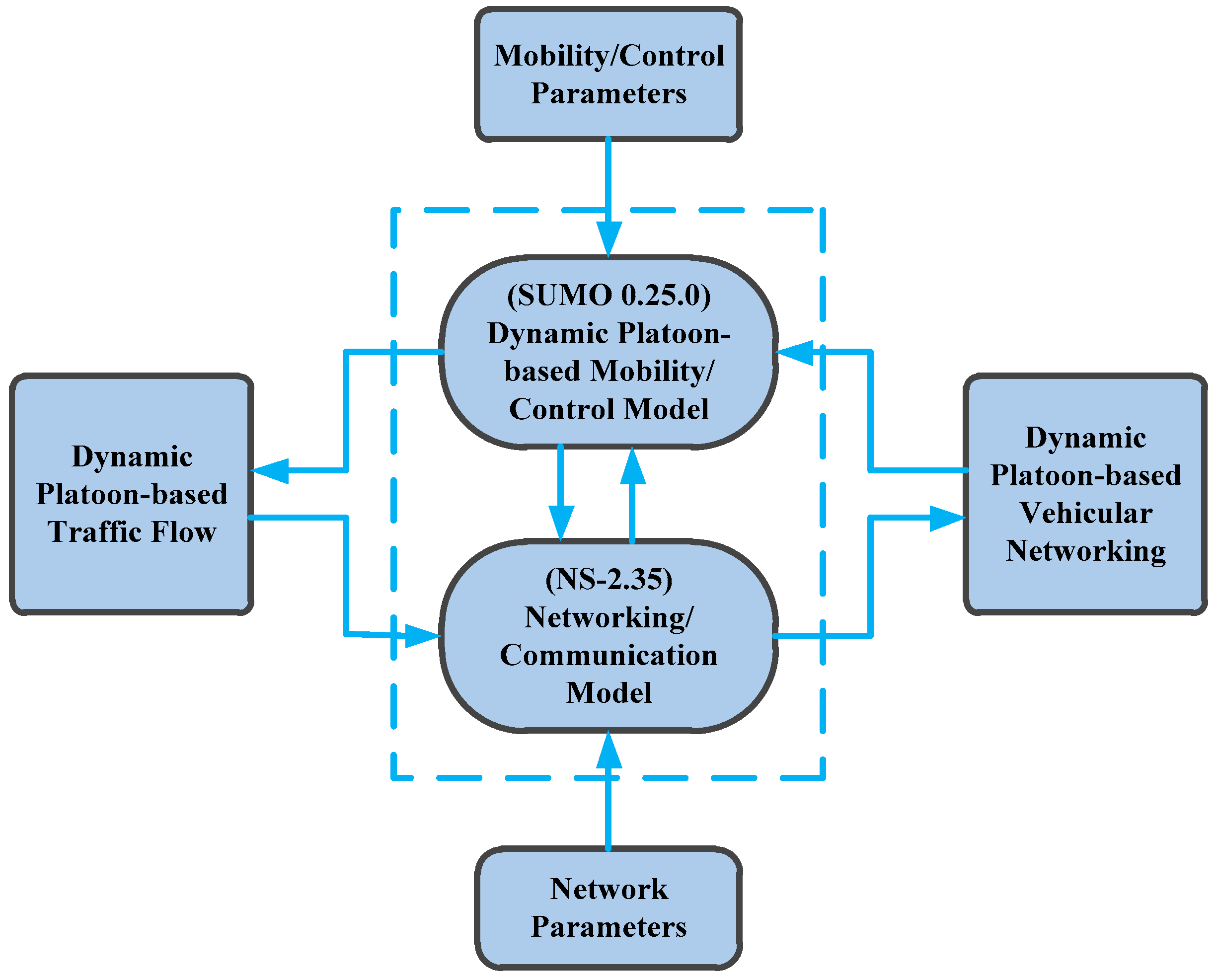 Electronics 11 01994 g008