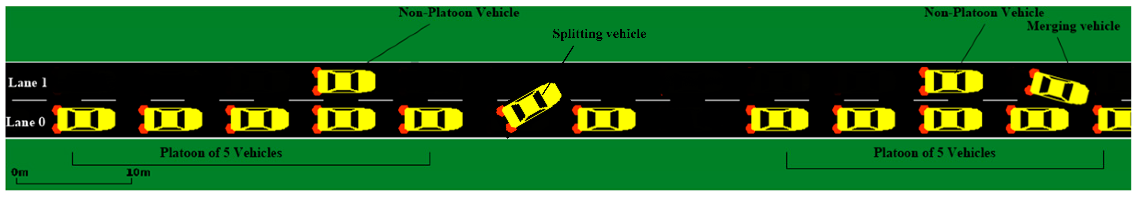 Electronics 11 01994 g009