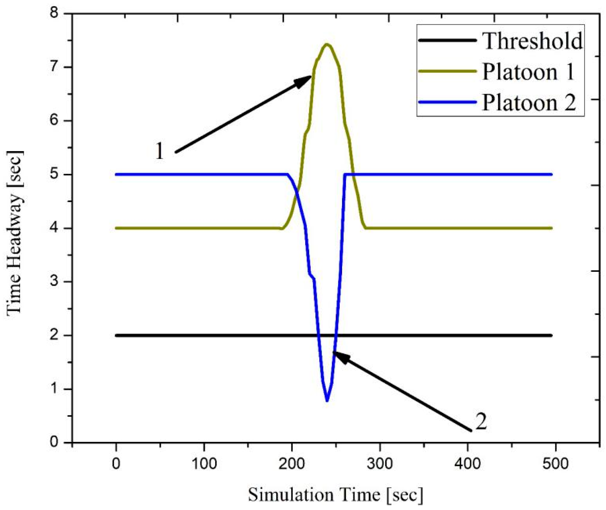 Electronics 11 01994 g010
