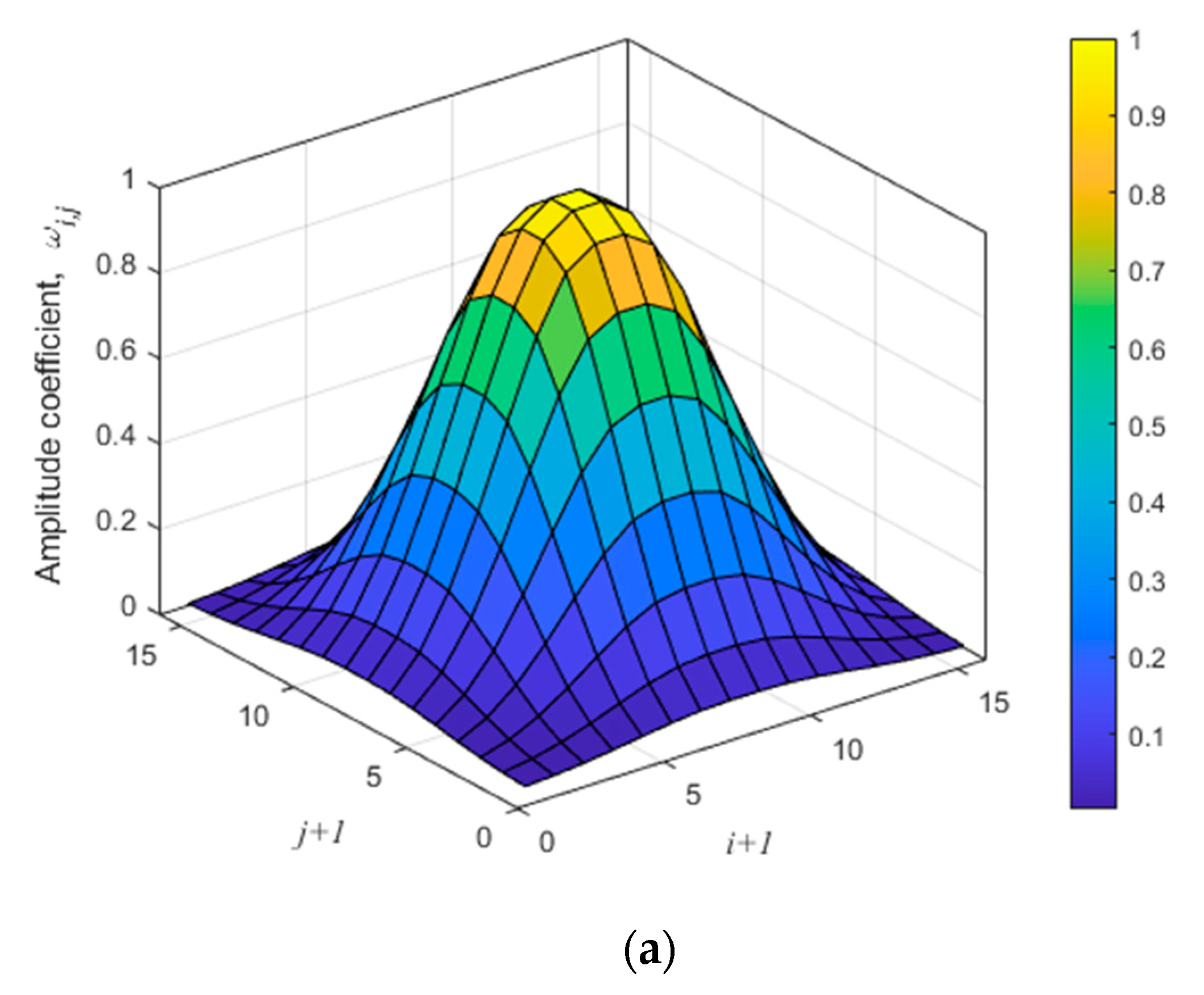 Electronics 11 01995 g007a