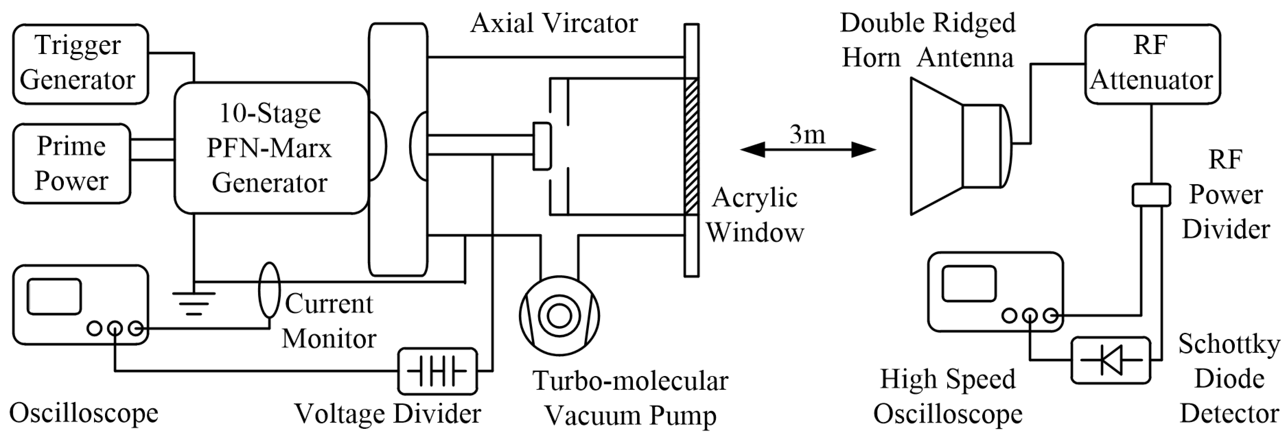 Electronics 11 02002 g001