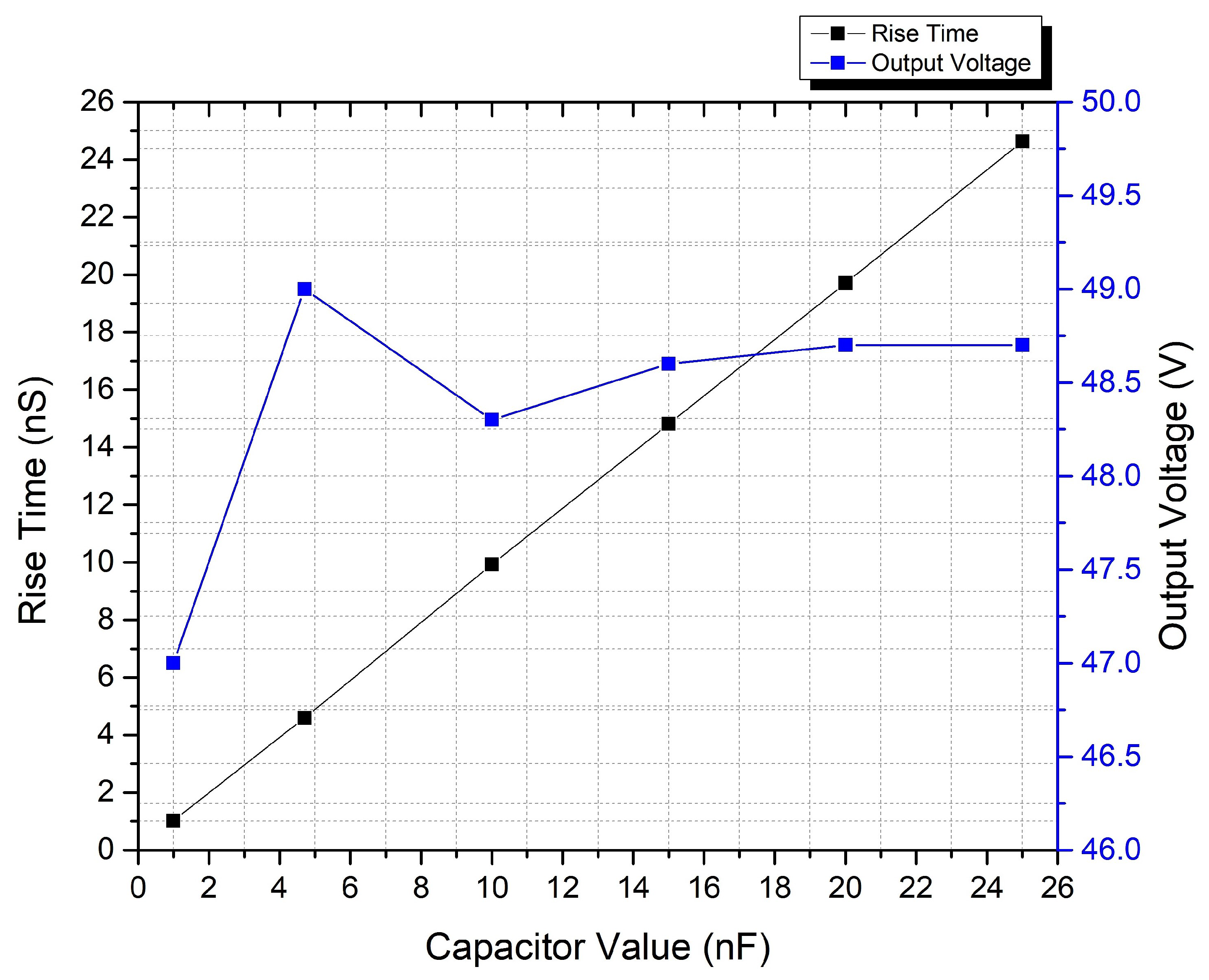 Electronics 11 02013 g009