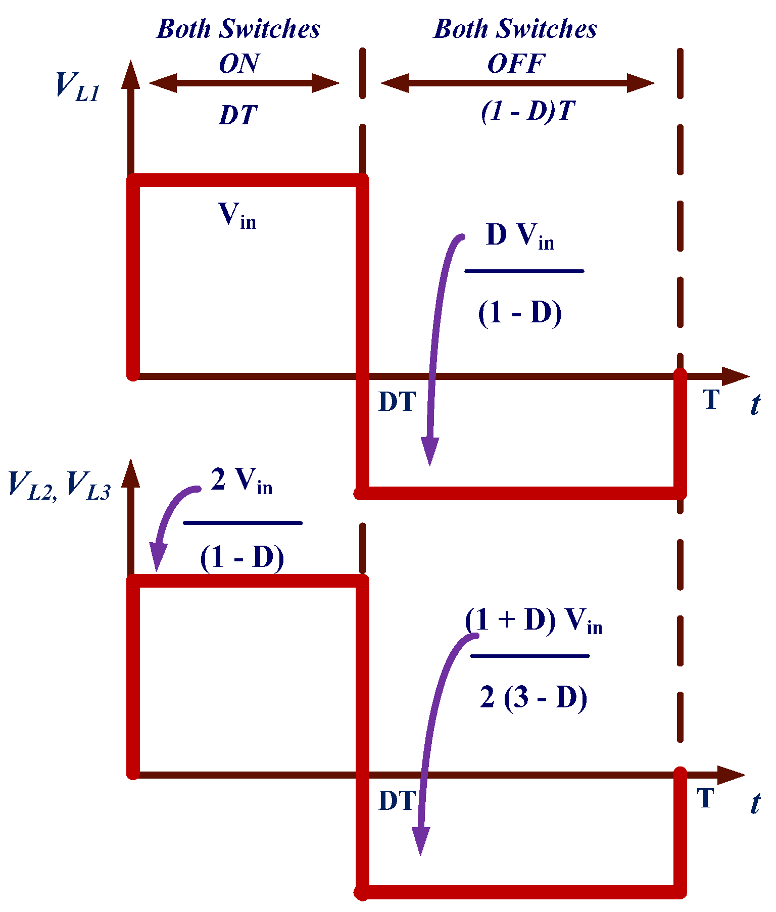 Electronics 11 02014 g006