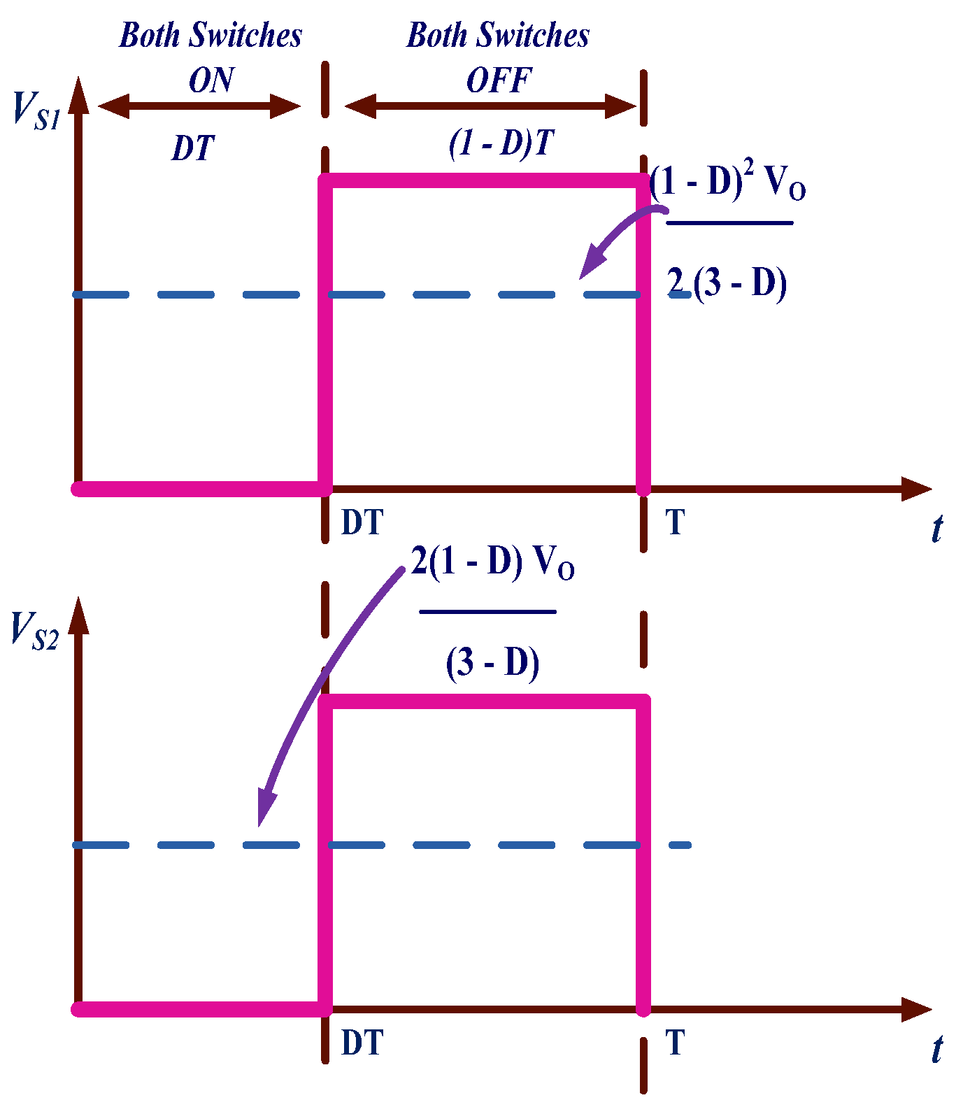 Electronics 11 02014 g007