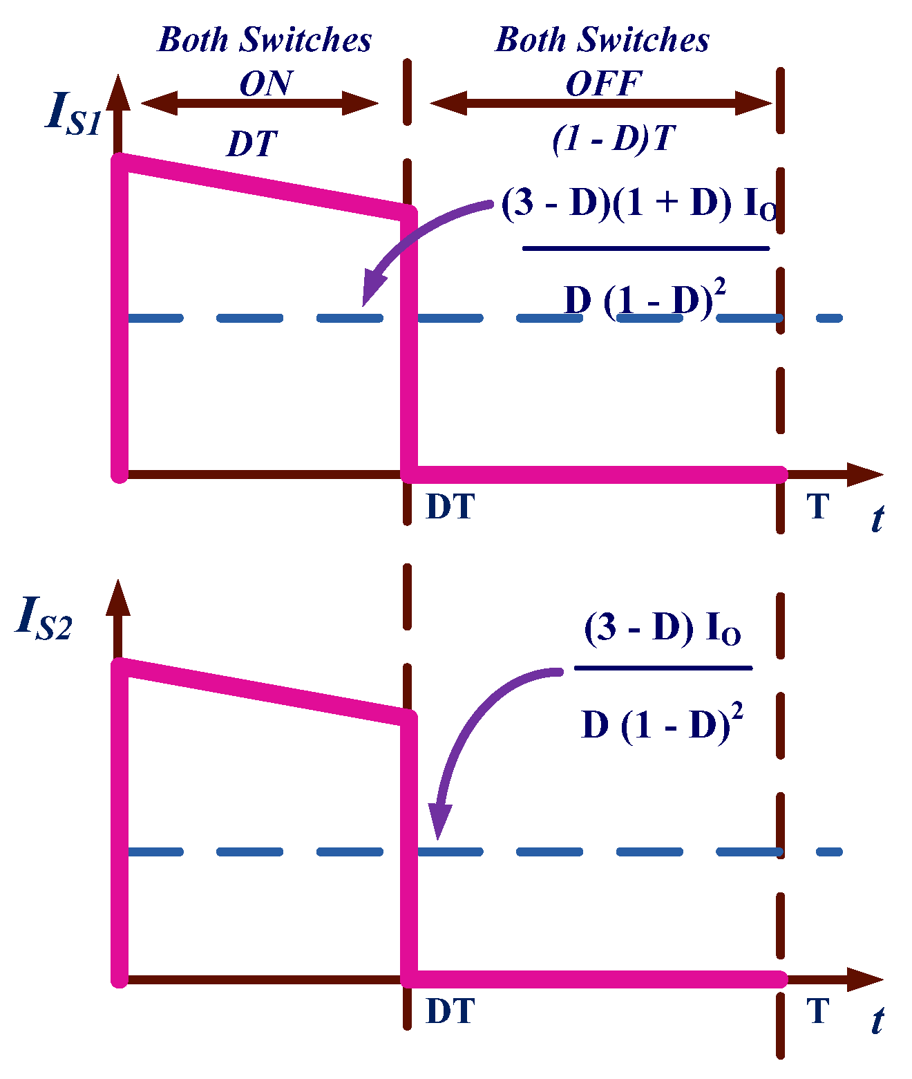 Electronics 11 02014 g010