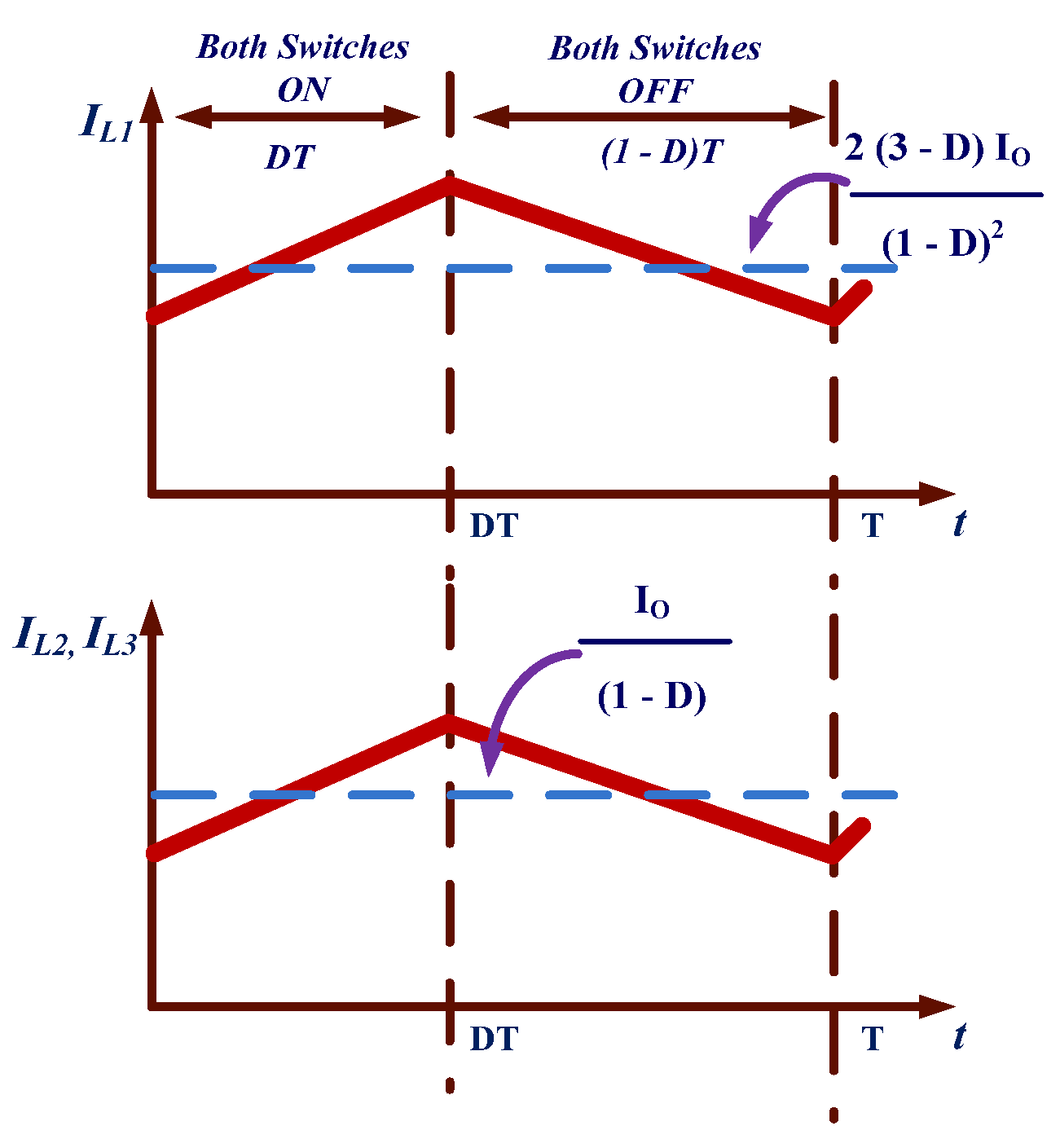 Electronics 11 02014 g011