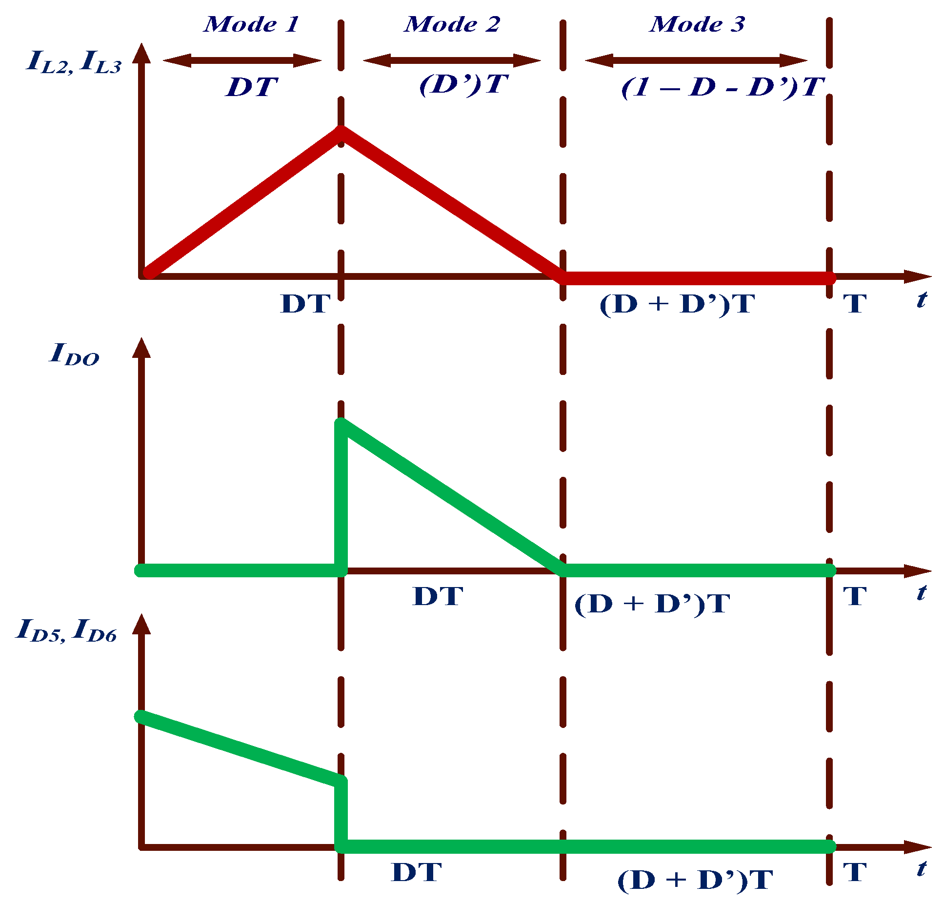 Electronics 11 02014 g012