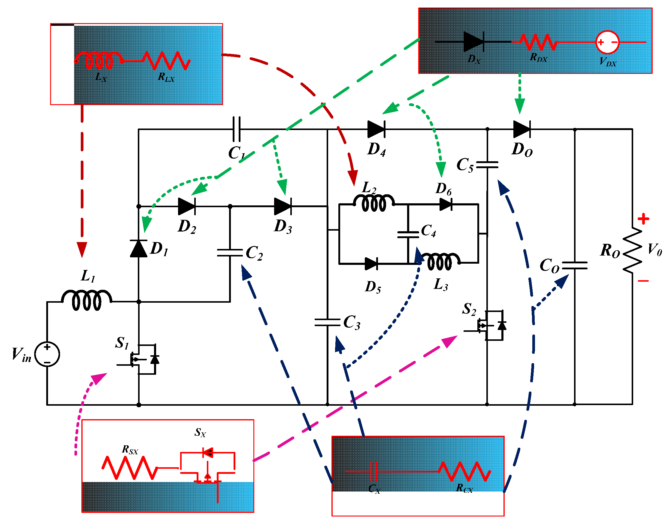 Electronics 11 02014 g014
