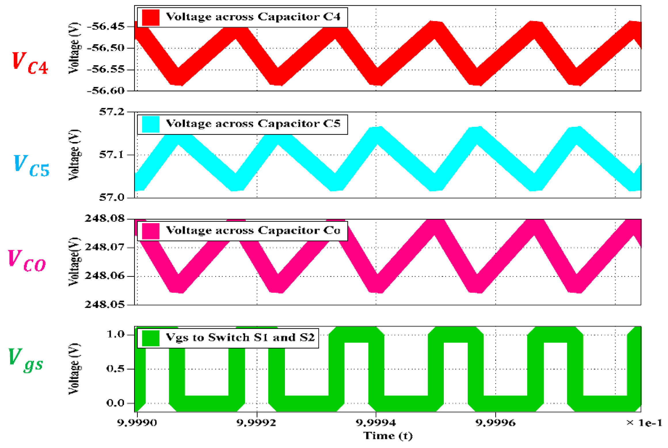 Electronics 11 02014 g025