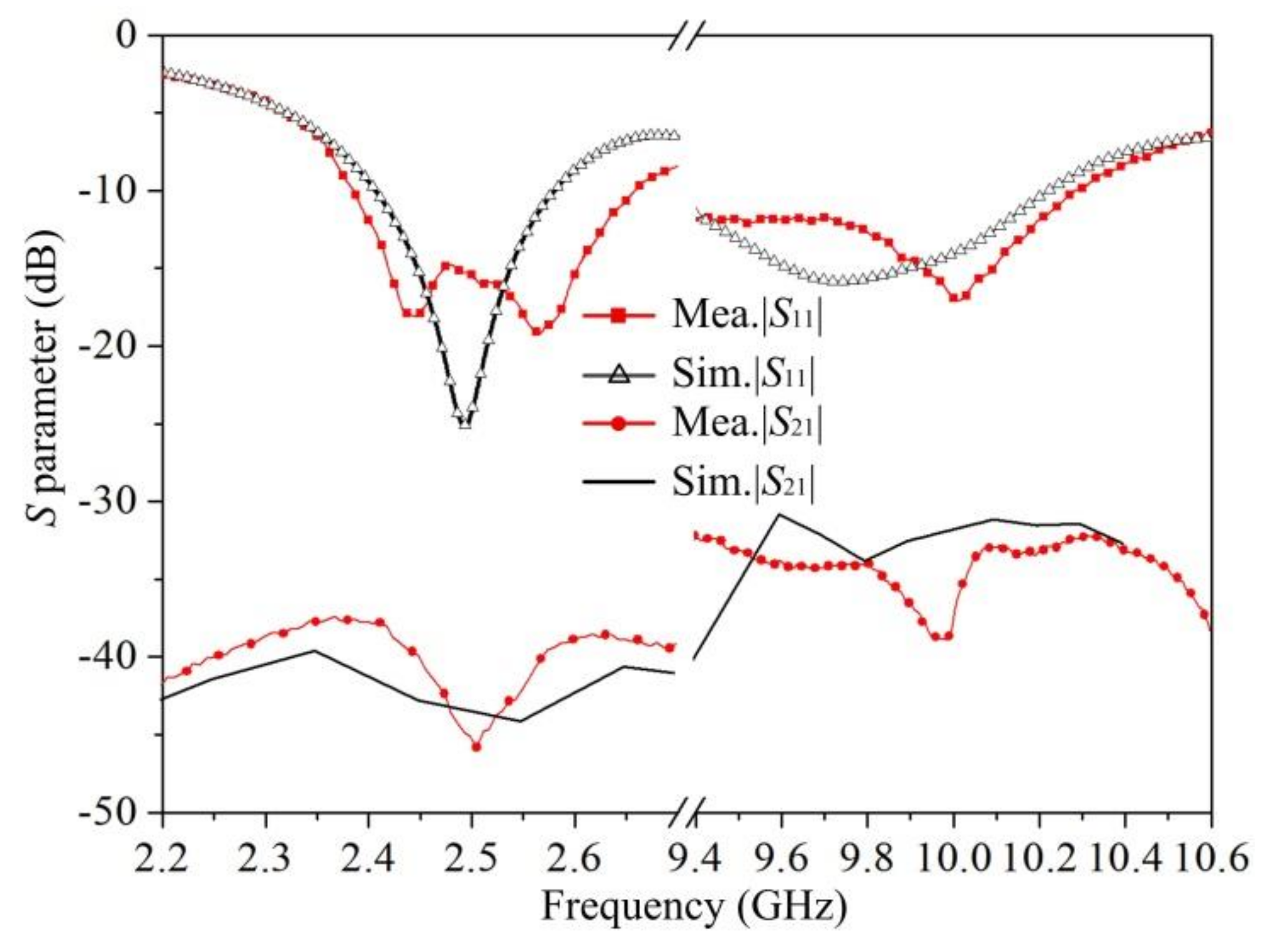 Electronics 11 02017 g010