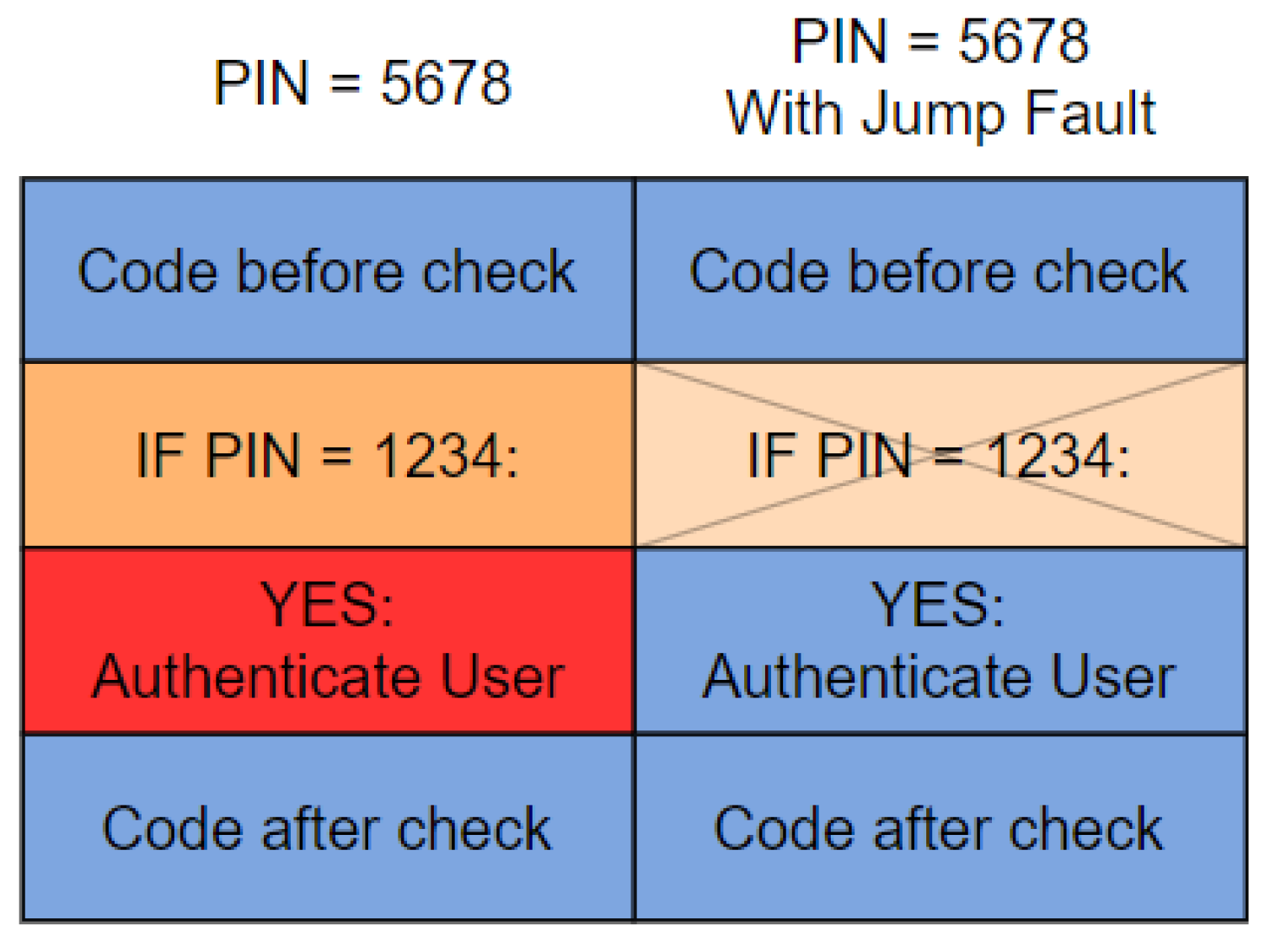 Electronics 11 02023 g002