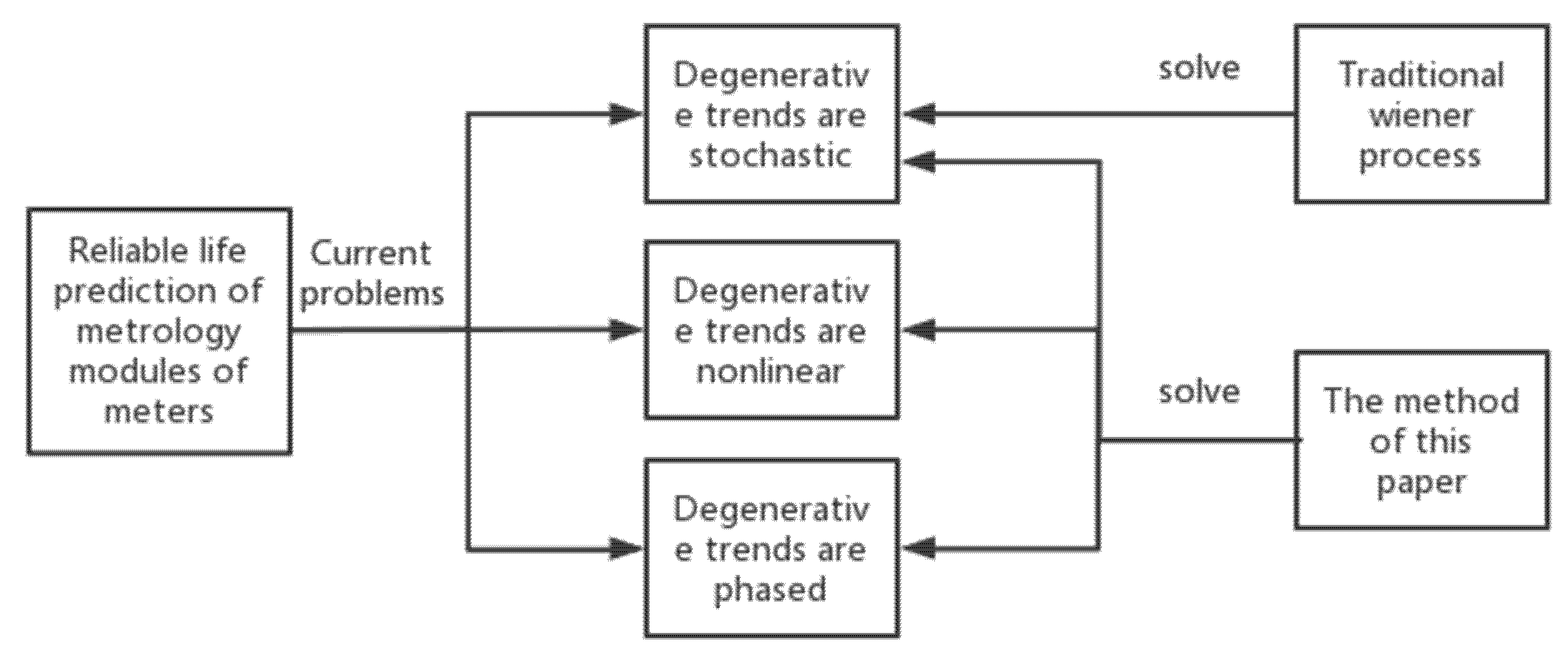 Electronics 11 02026 g001