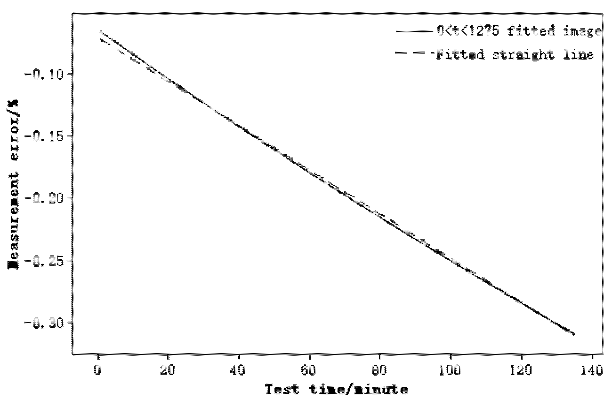 Electronics 11 02026 g006