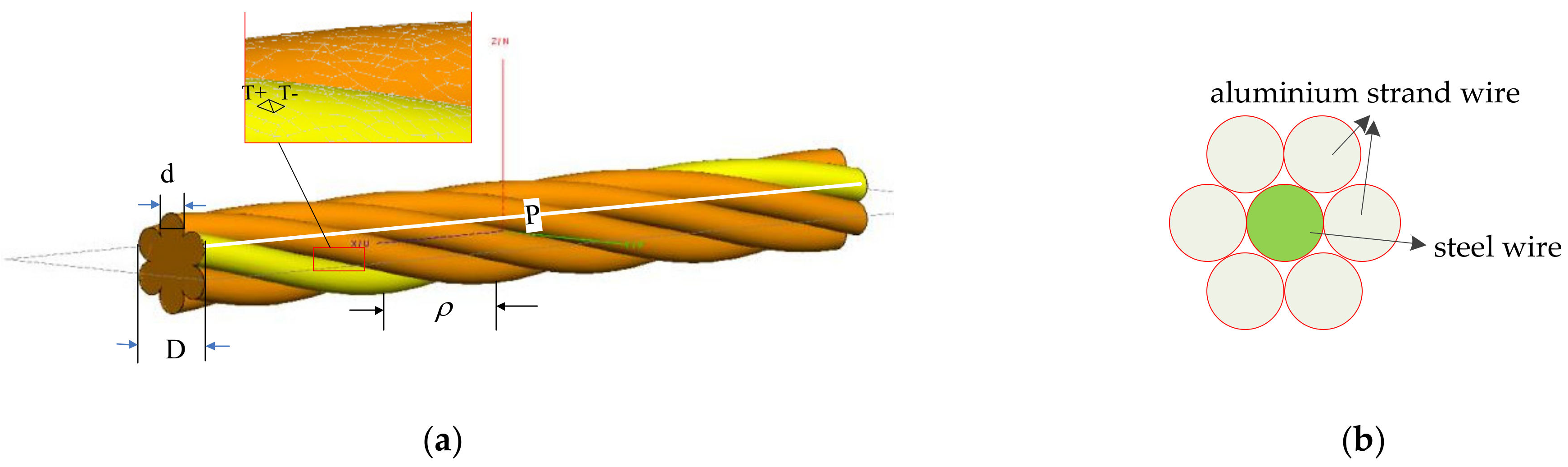 Electronics 11 02051 g006