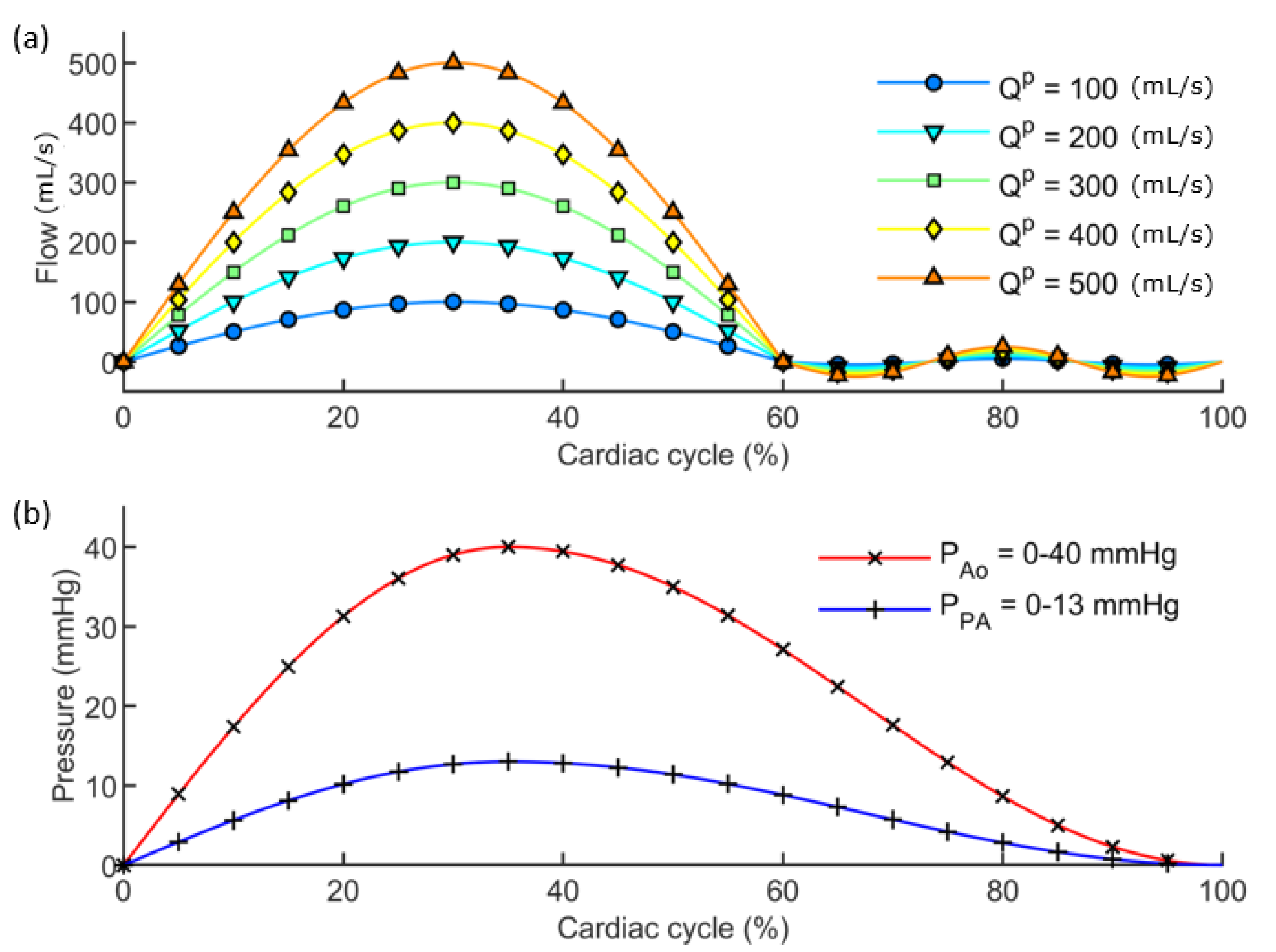 Electronics 11 02055 g002