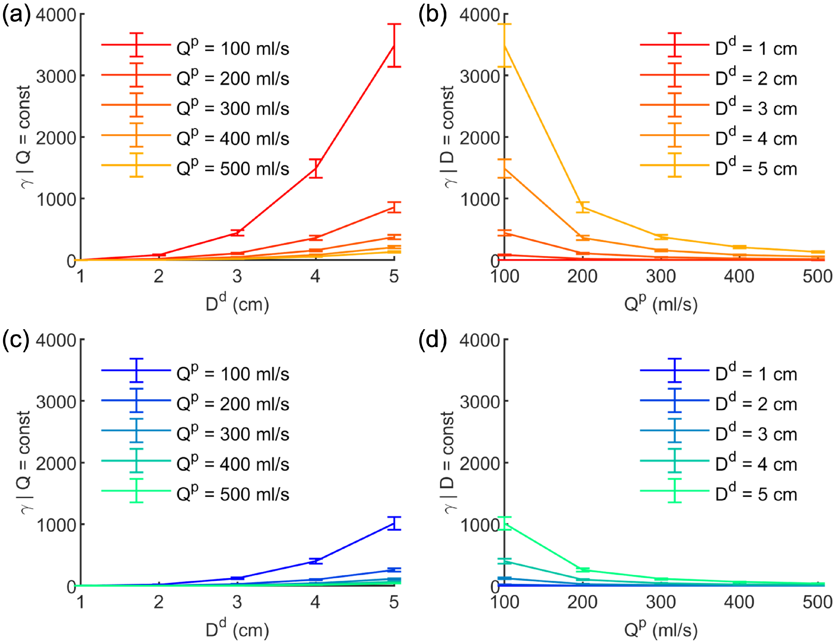 Electronics 11 02055 g006