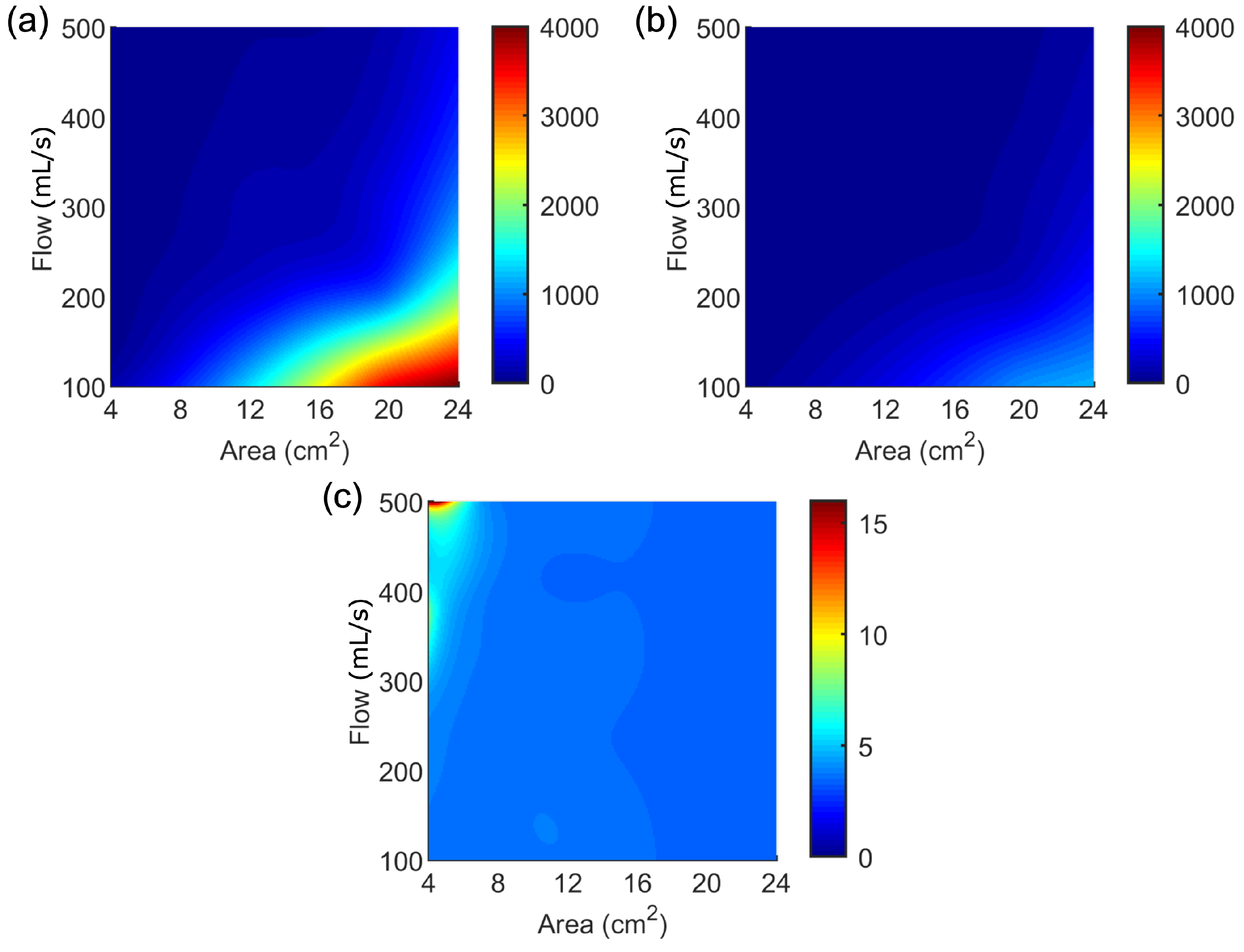 Electronics 11 02055 g007