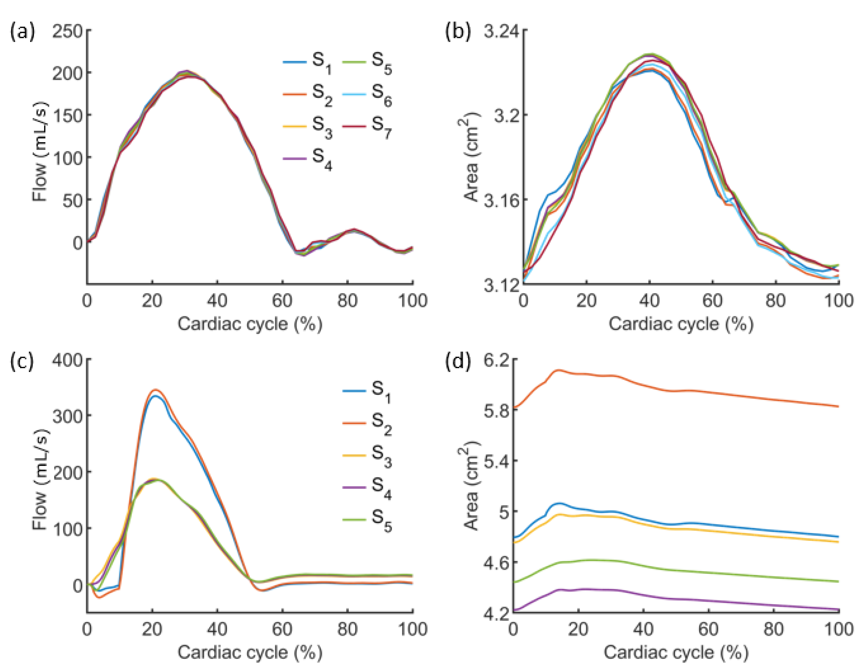 Electronics 11 02055 g008