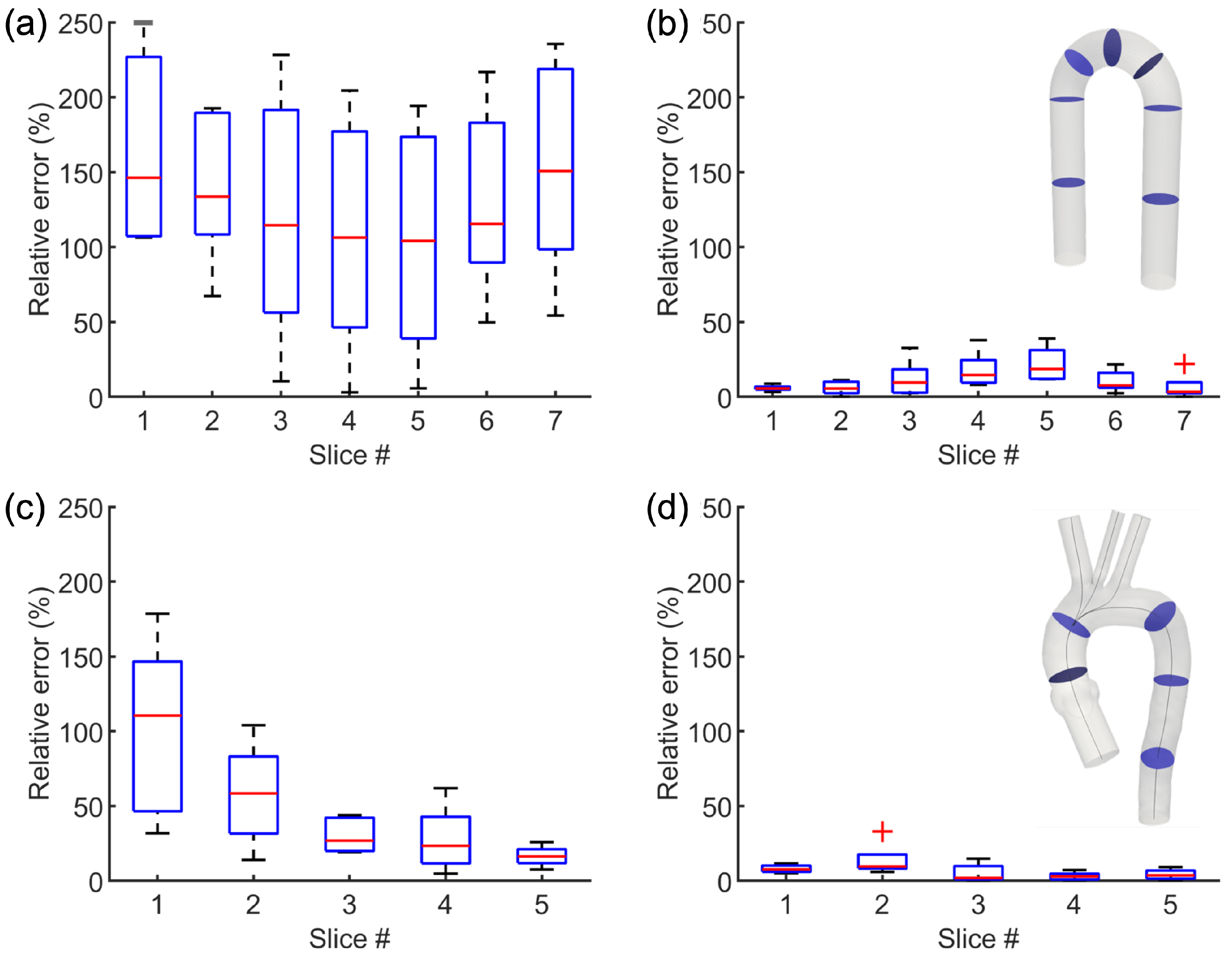 Electronics 11 02055 g010