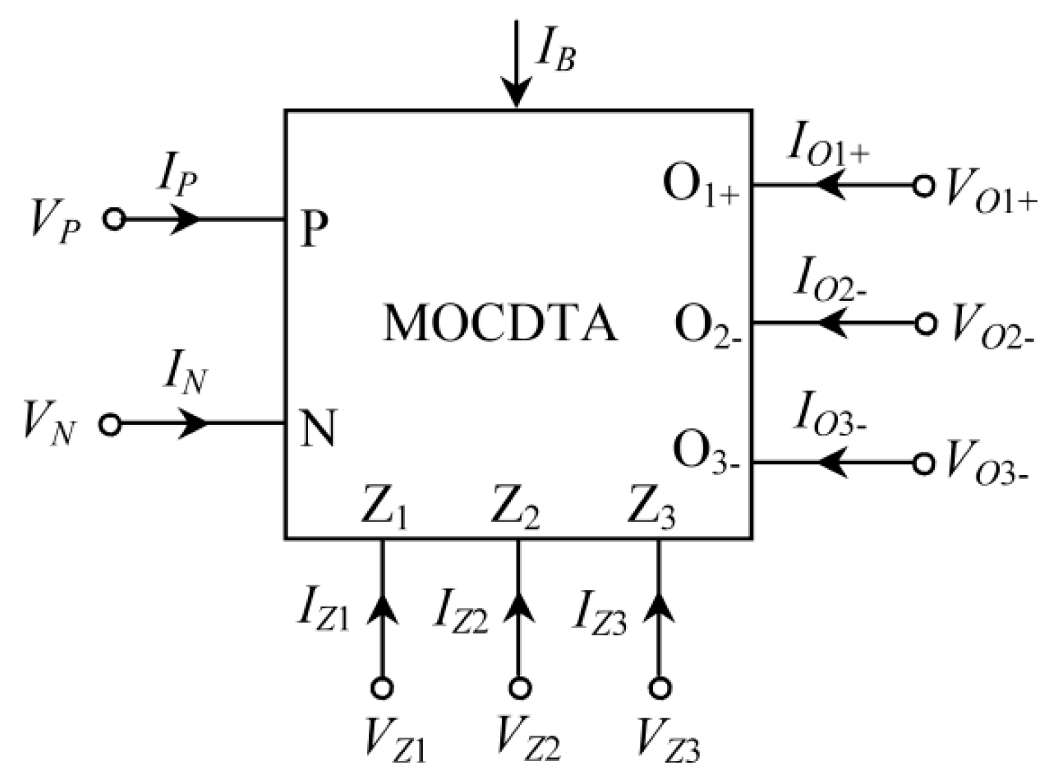 Electronics 11 02072 g001
