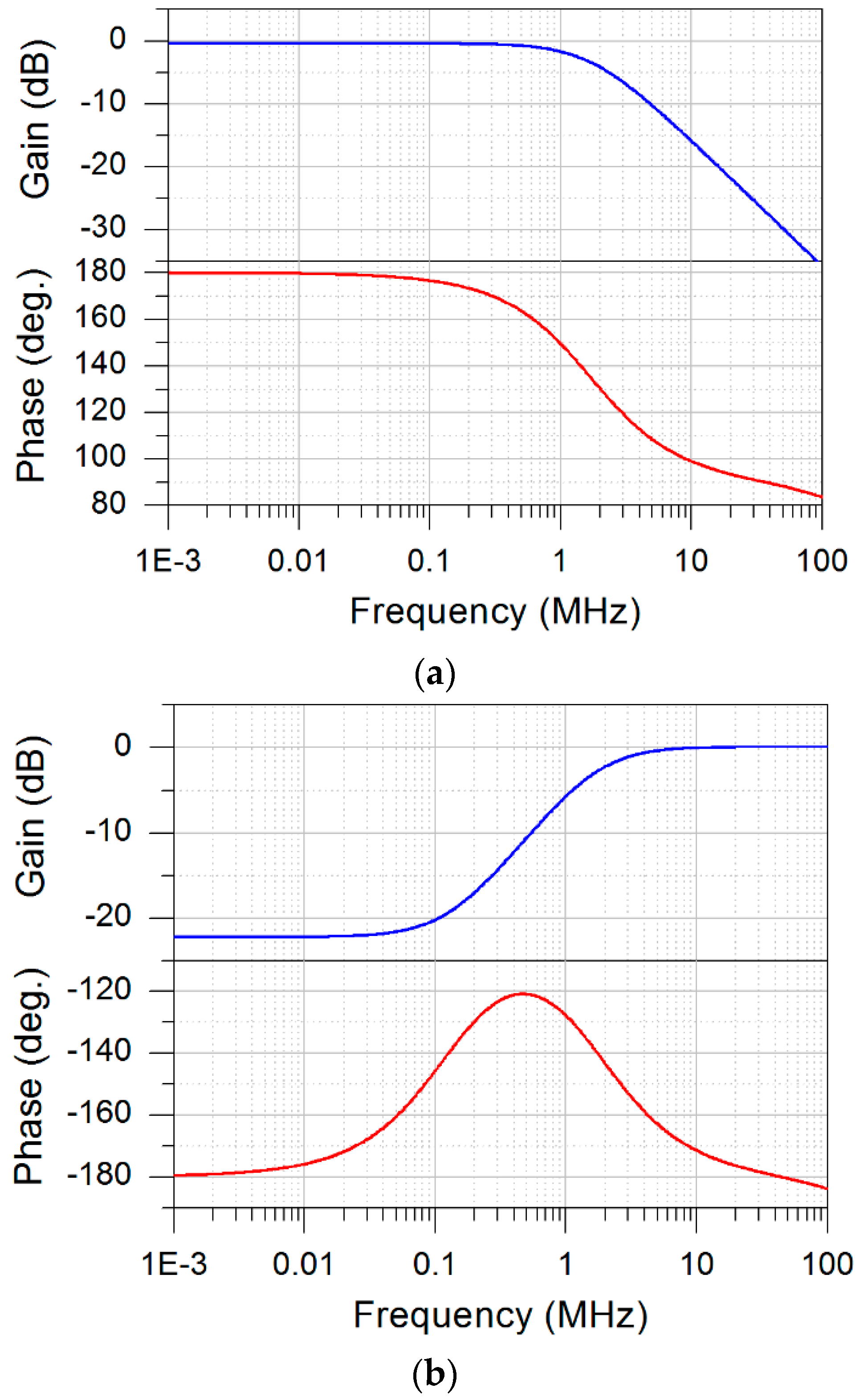 Electronics 11 02072 g004a