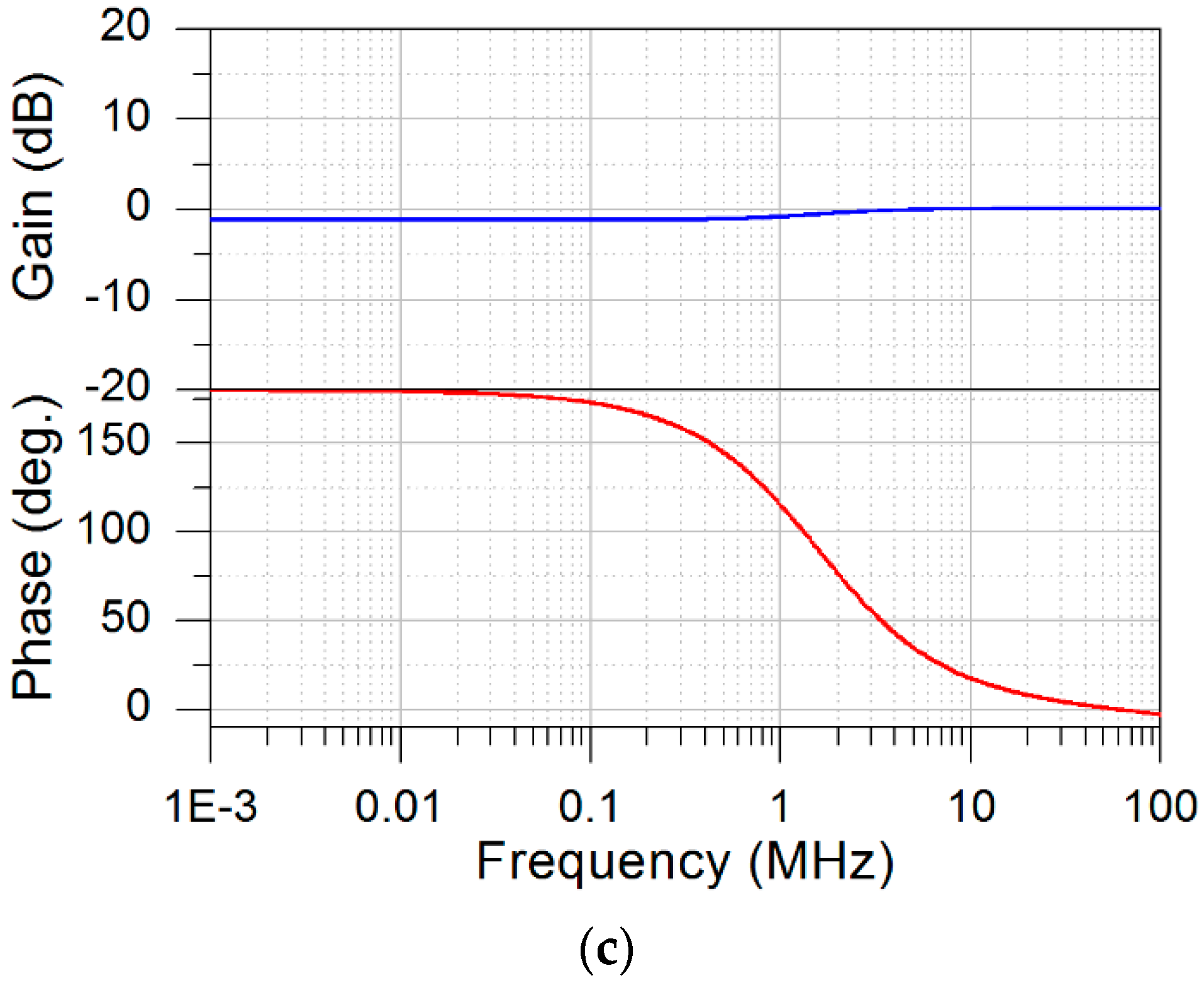 Electronics 11 02072 g004b