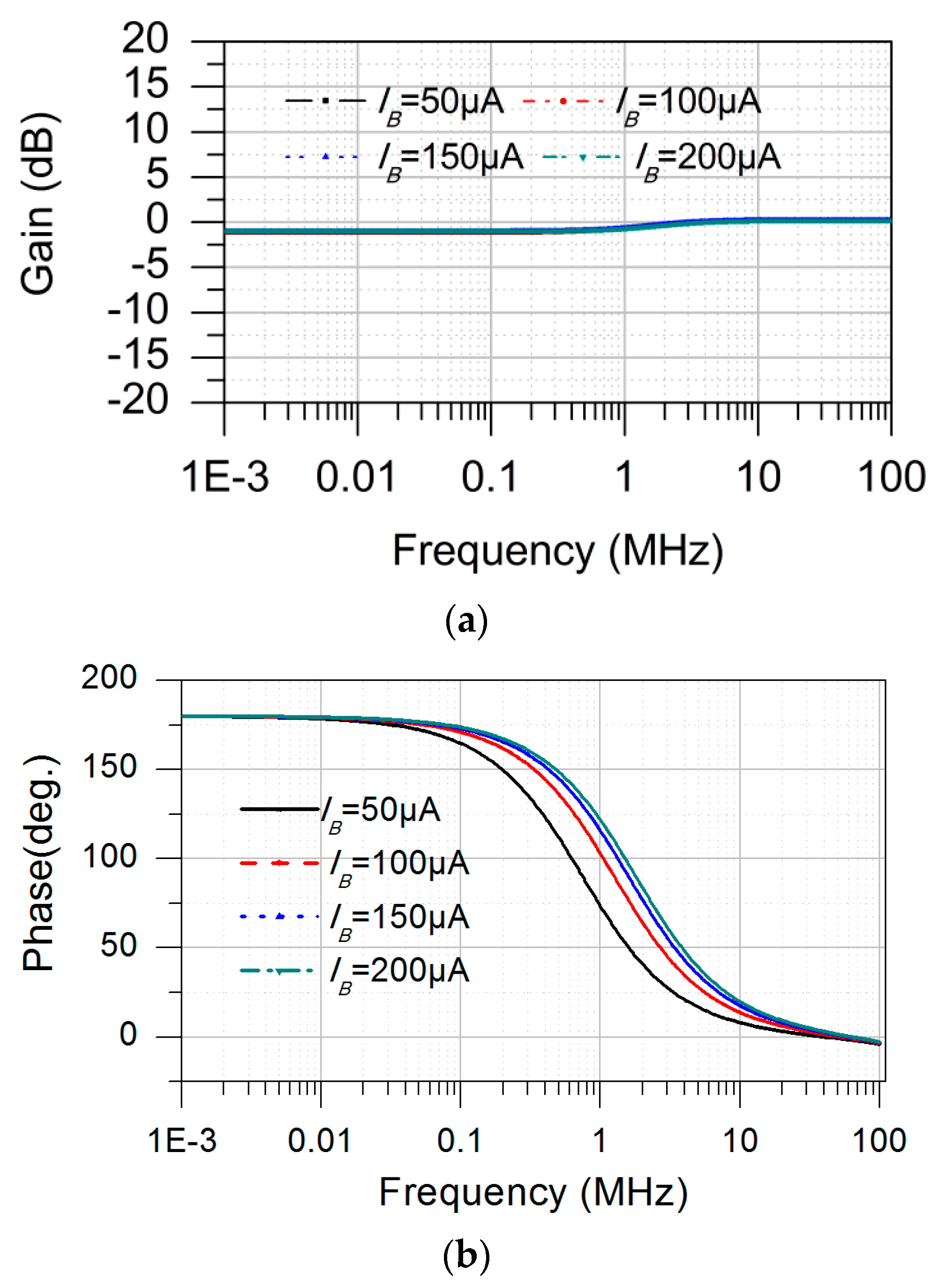 Electronics 11 02072 g006