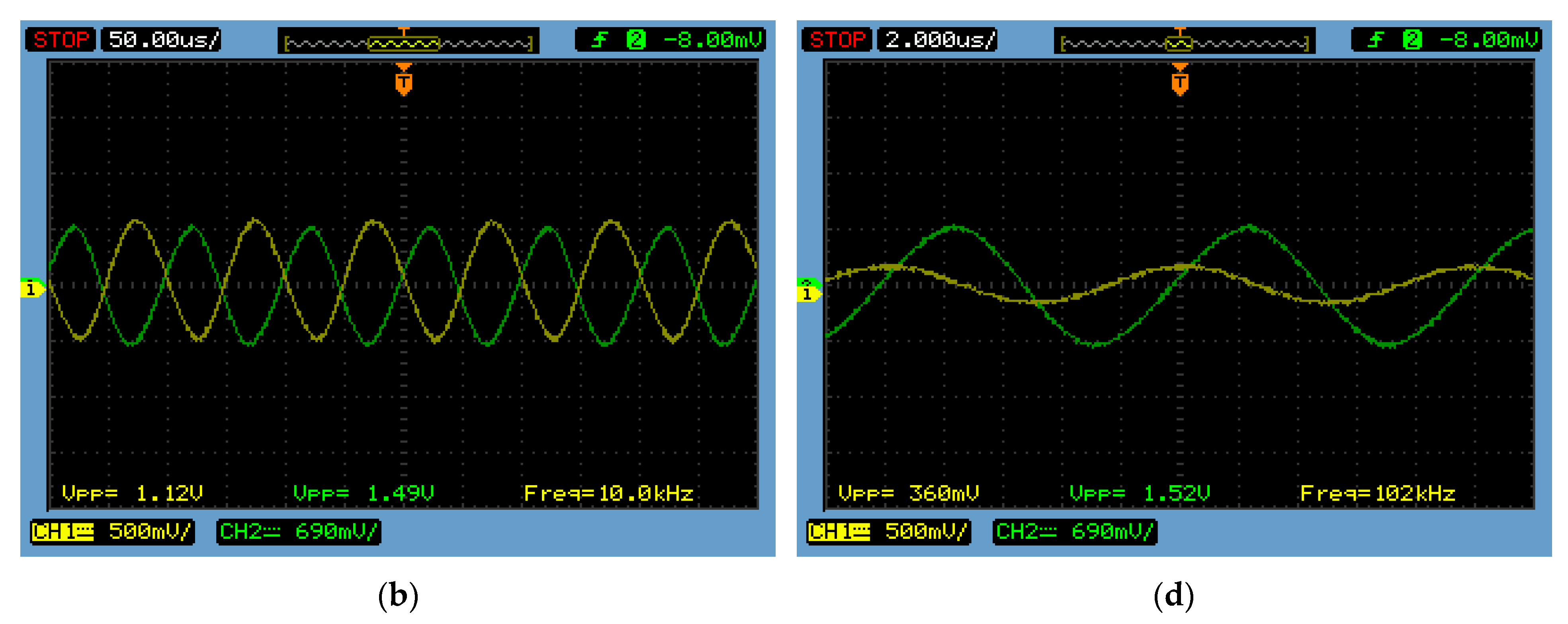 Electronics 11 02072 g013b