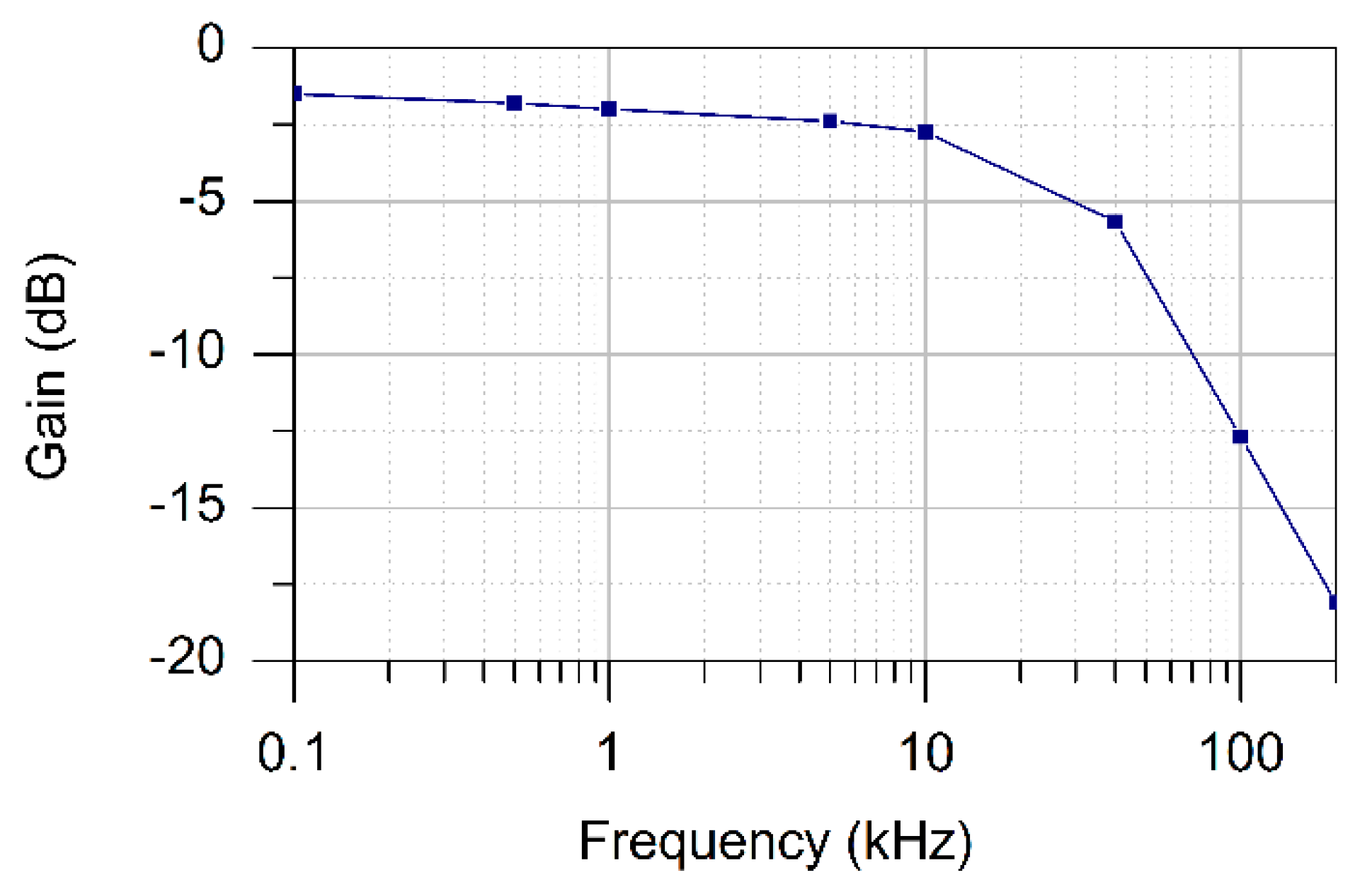 Electronics 11 02072 g014