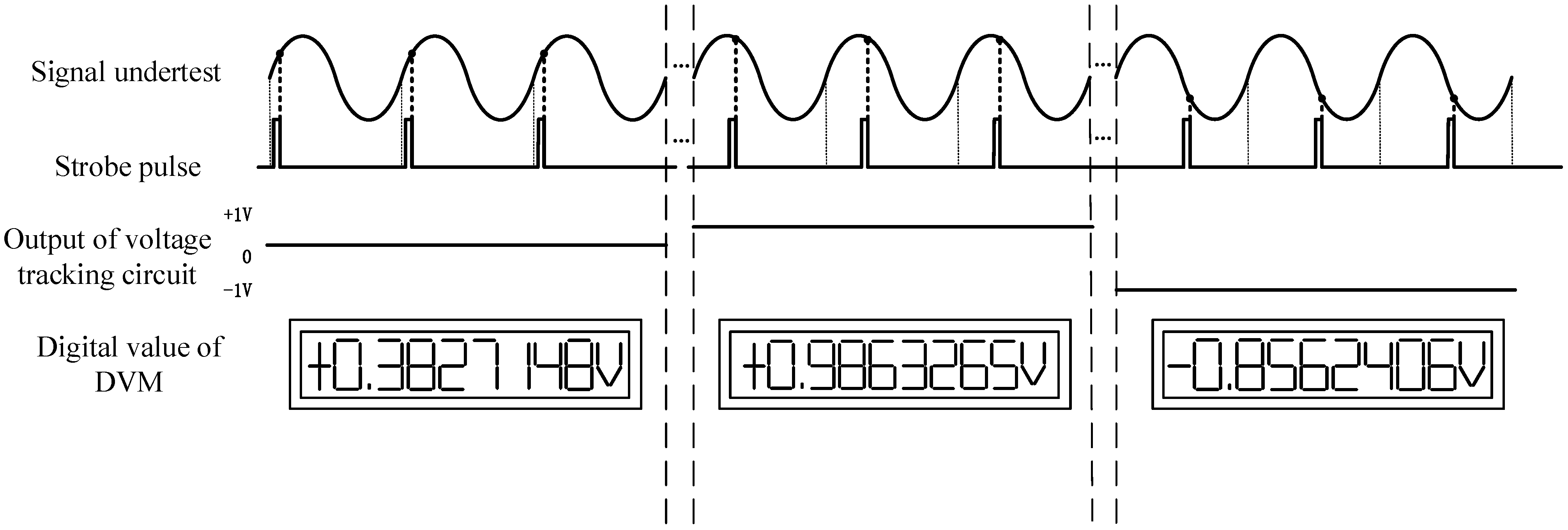 Electronics 11 02098 g003
