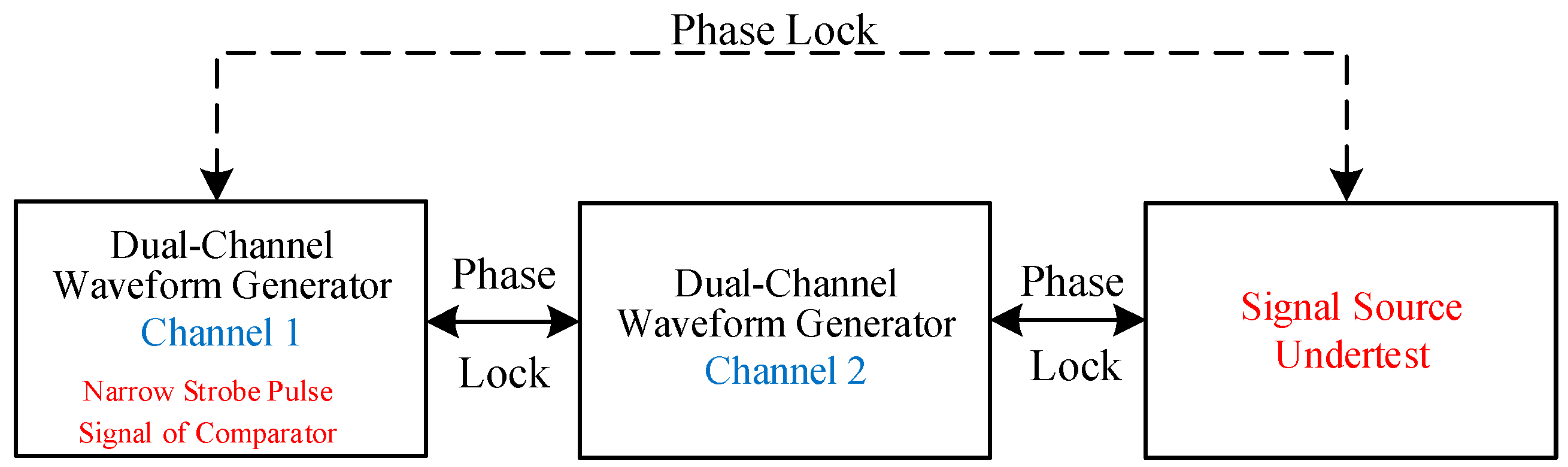 Electronics 11 02098 g005