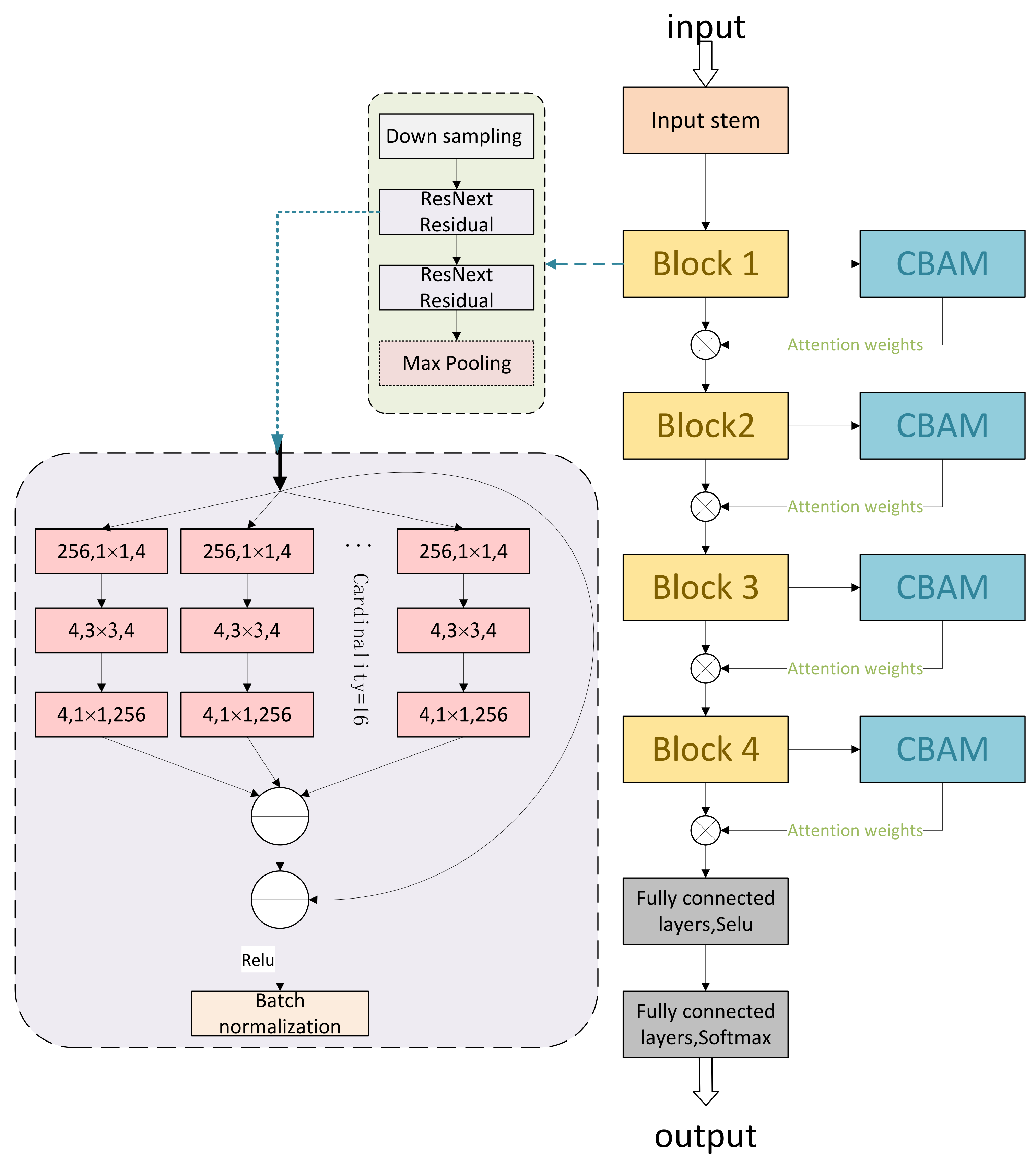 Electronics 11 02100 g006