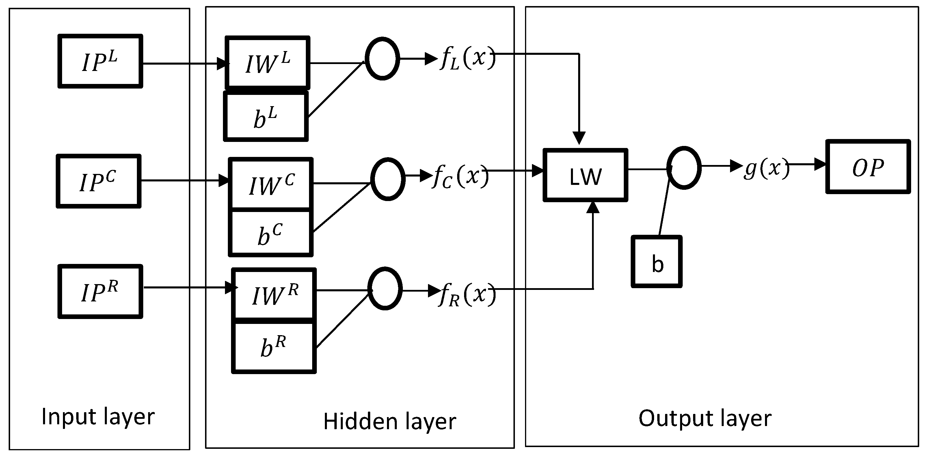 Electronics 11 02102 g002
