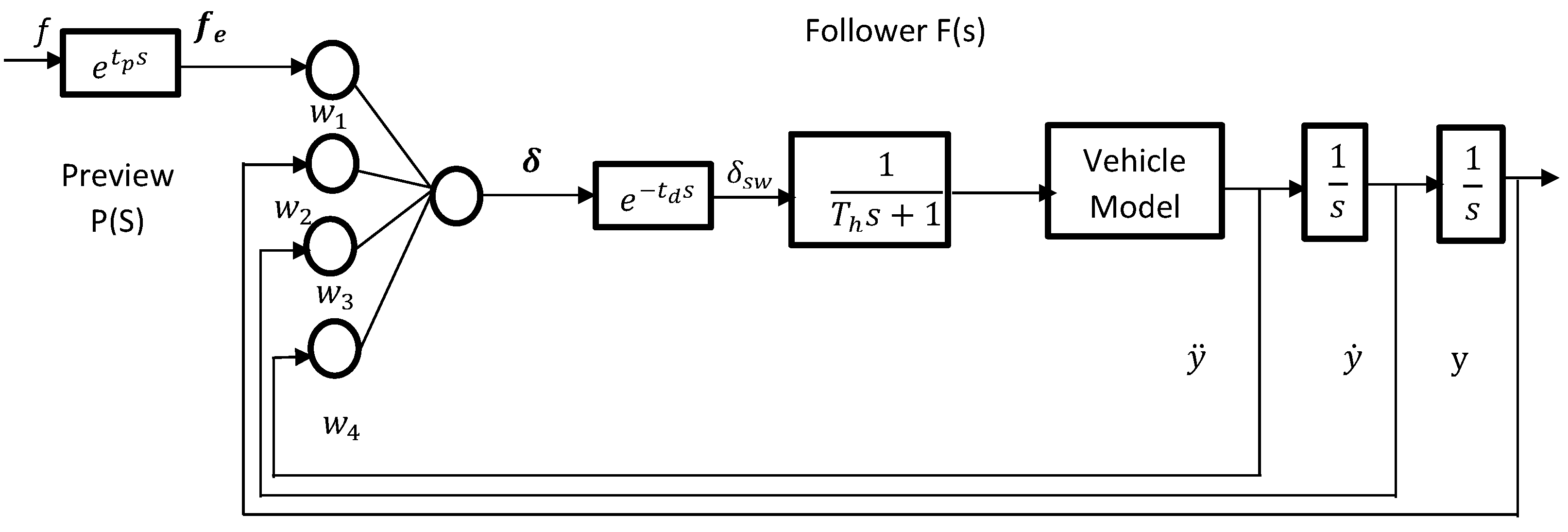 Electronics 11 02102 g003