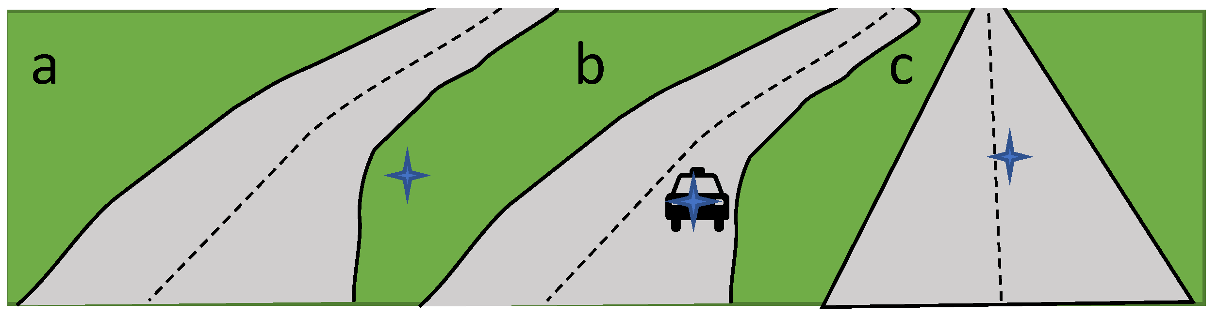 Electronics 11 02102 g005