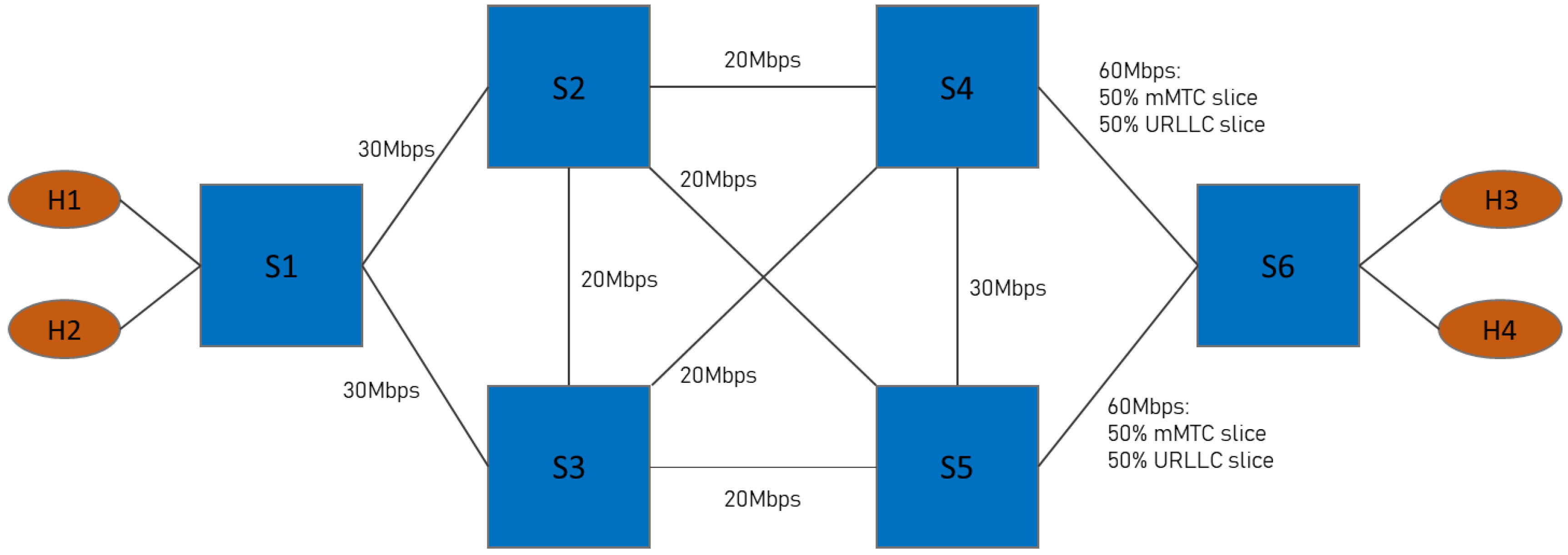 Electronics 11 02111 g010