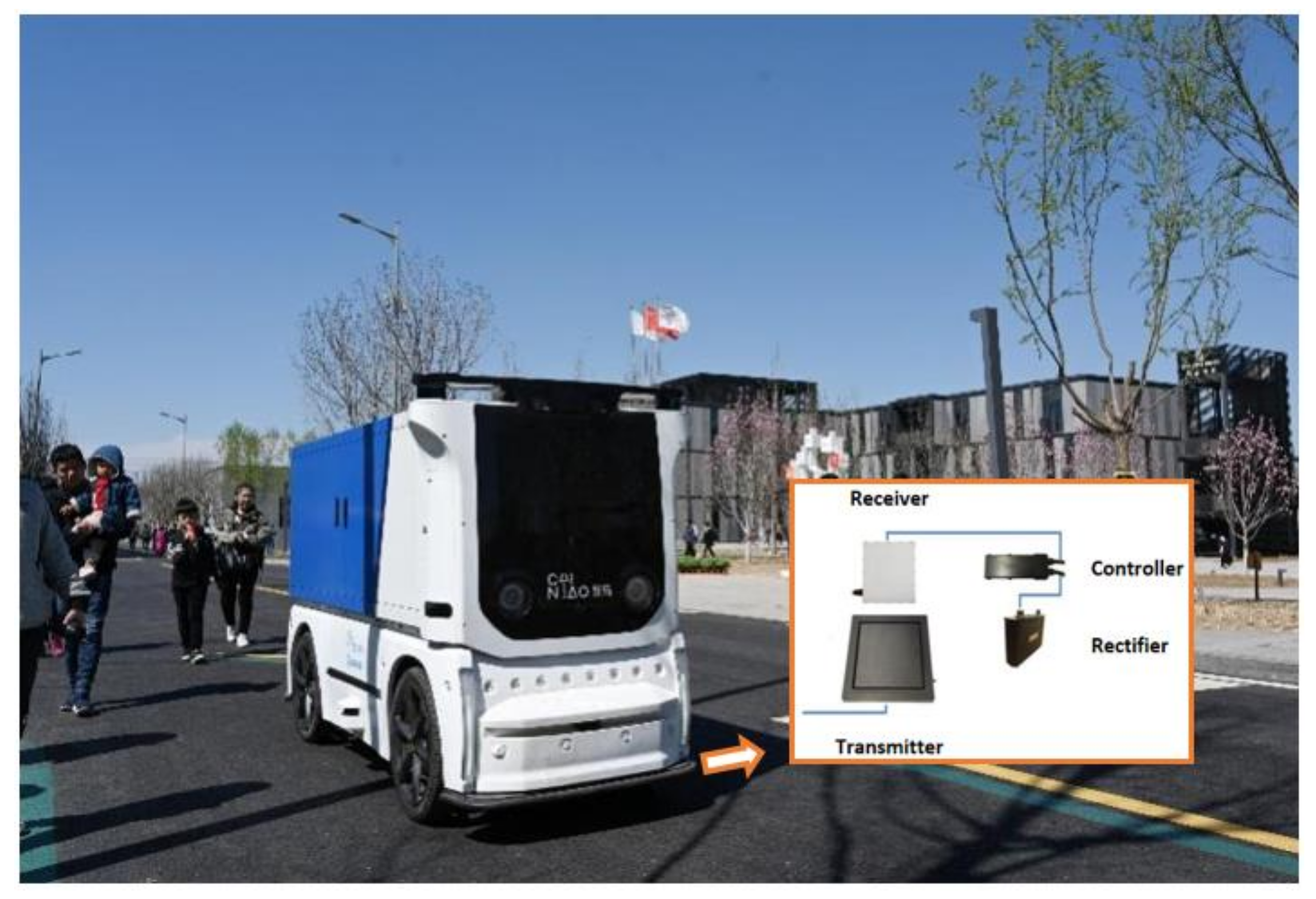 Electronics 11 02115 g001