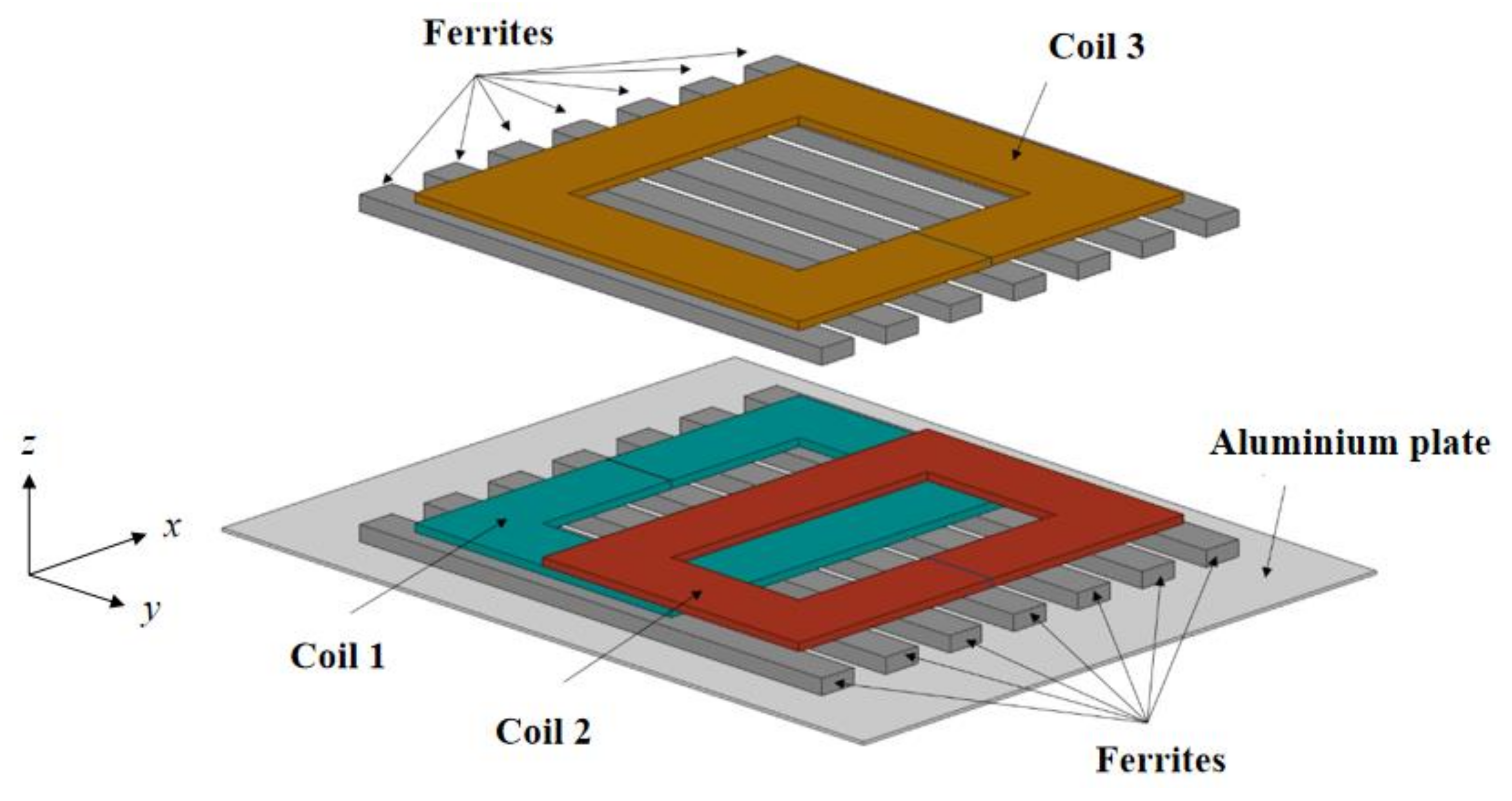 Electronics 11 02115 g006