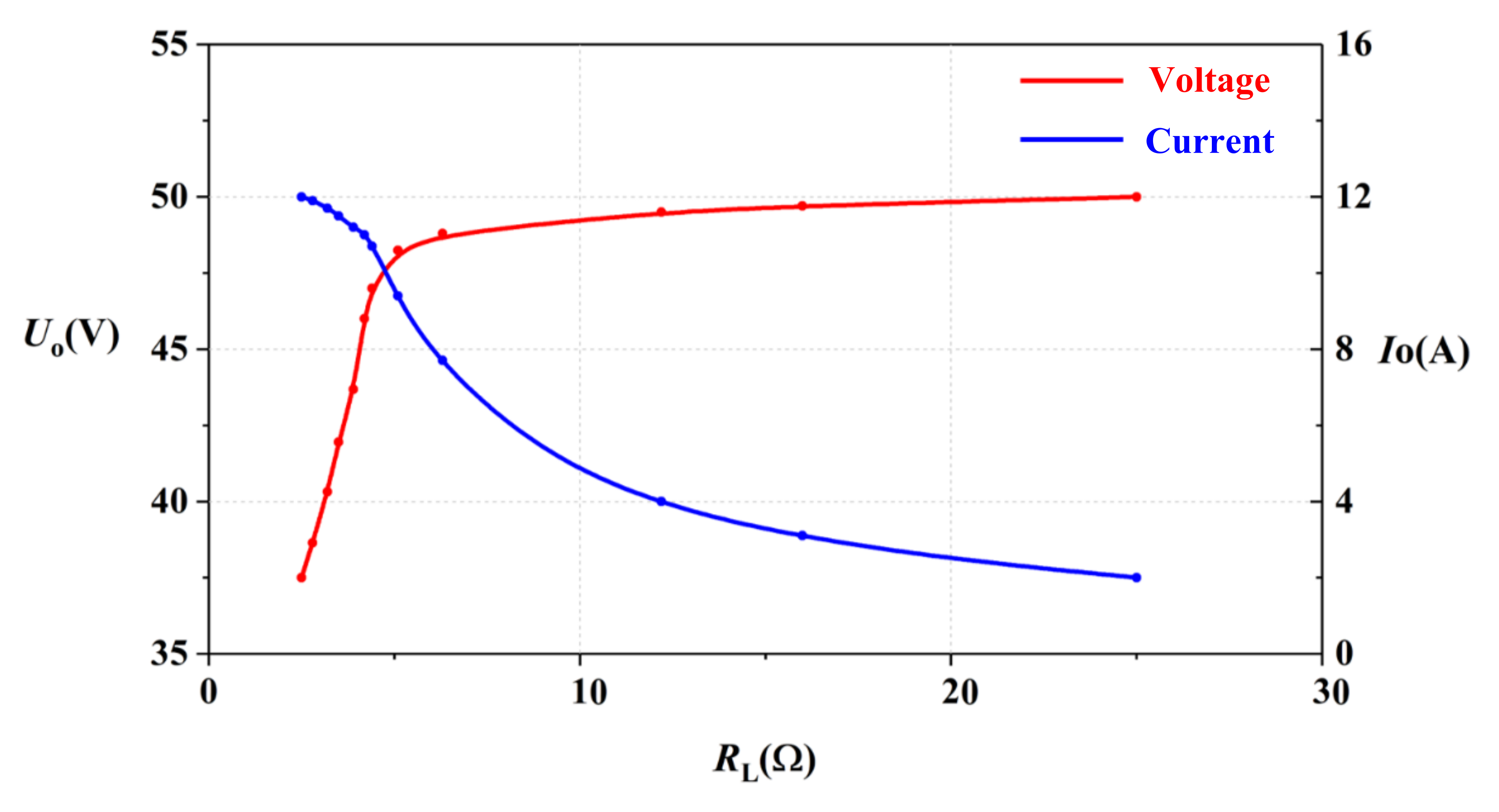 Electronics 11 02115 g016