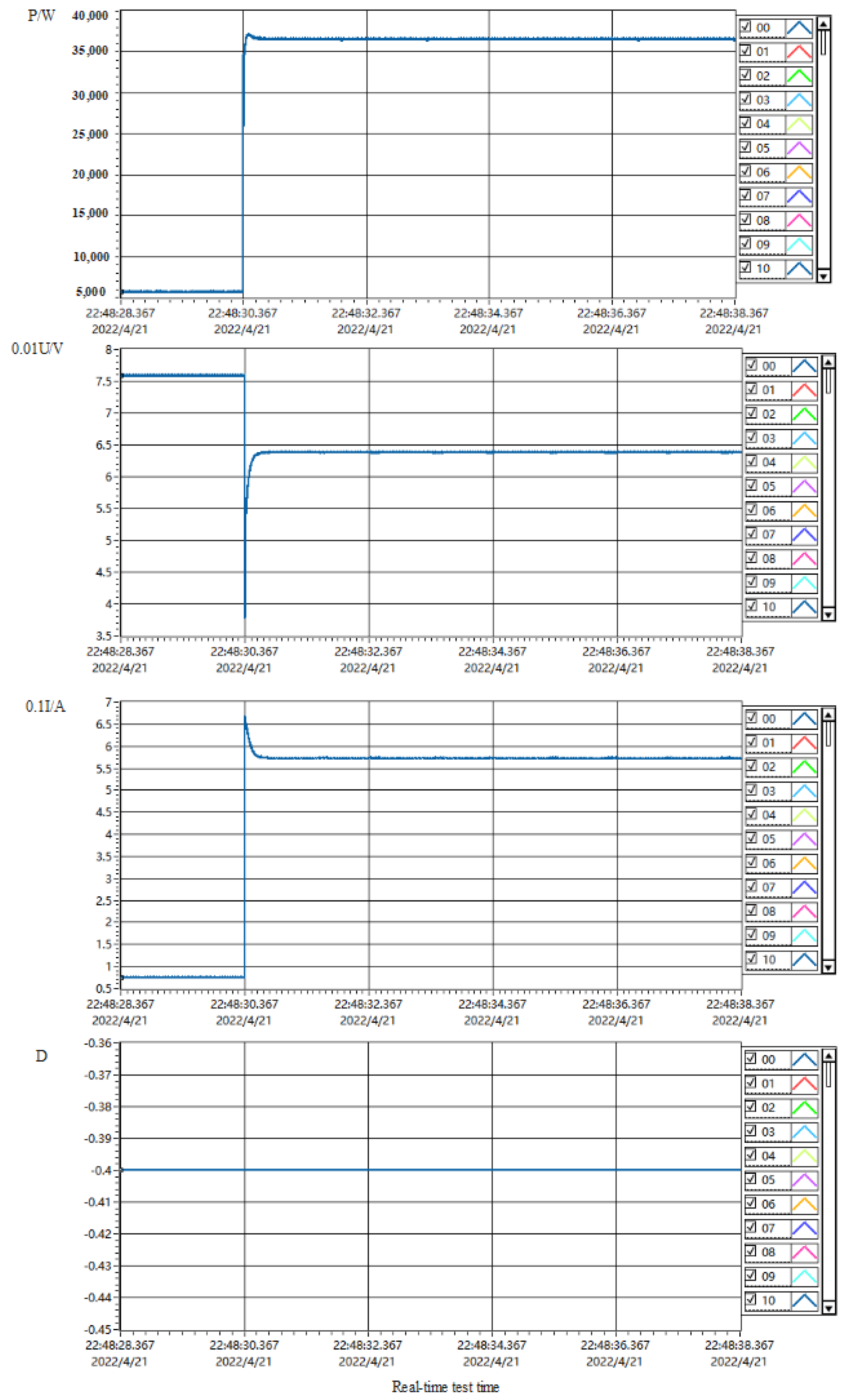 Electronics 11 02122 g017