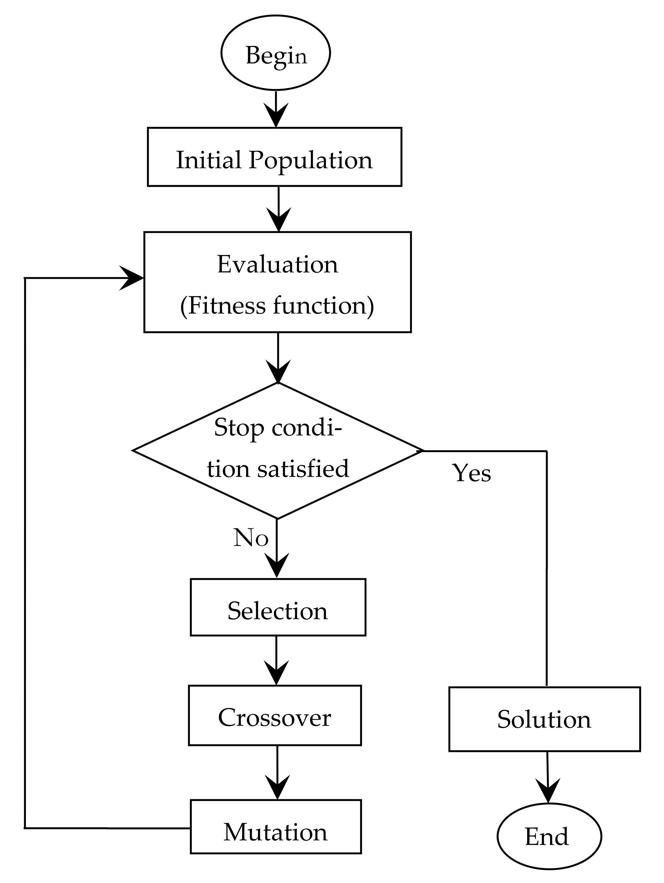 Electronics 11 02123 g004