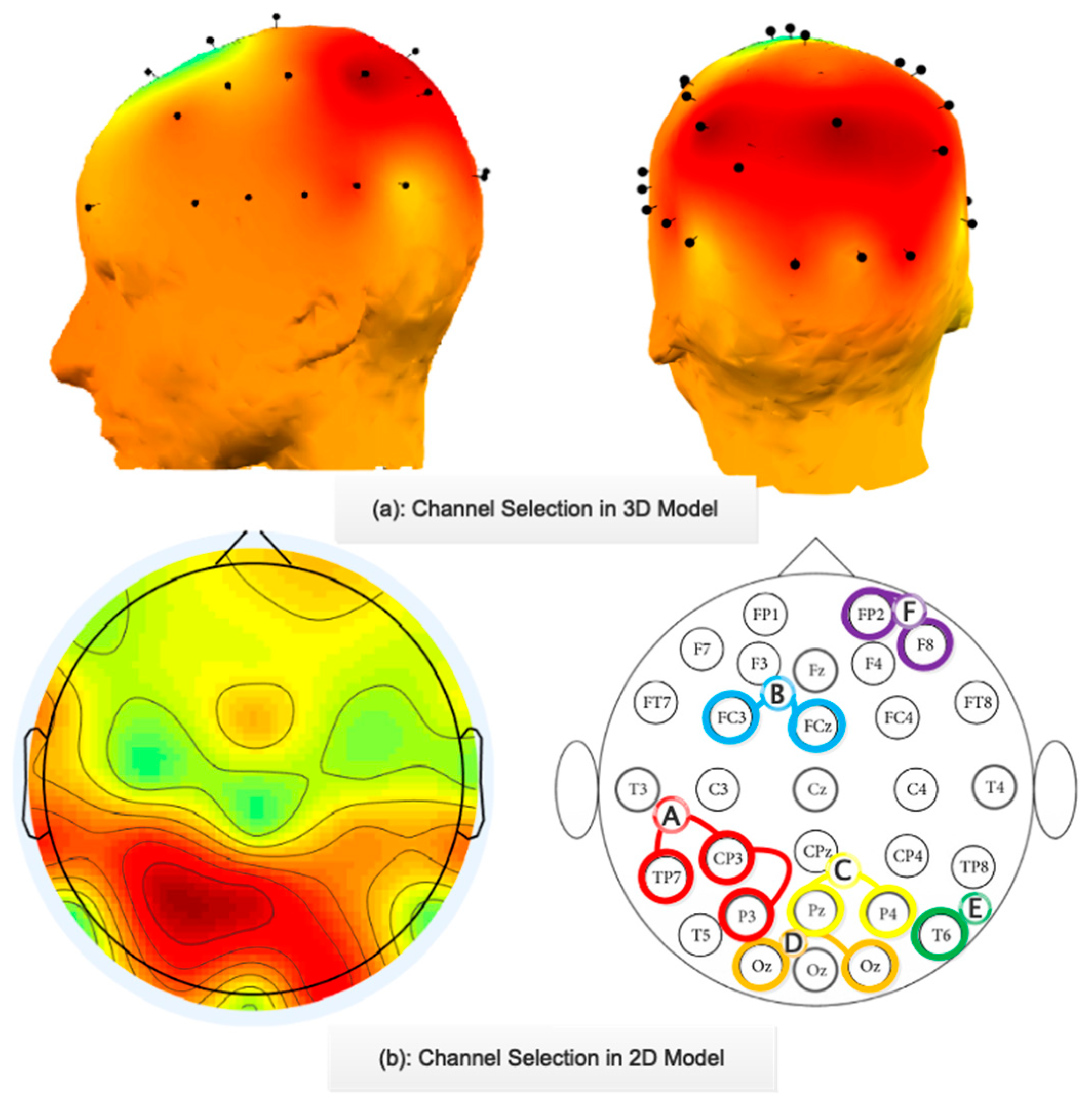 Electronics 11 02169 g004