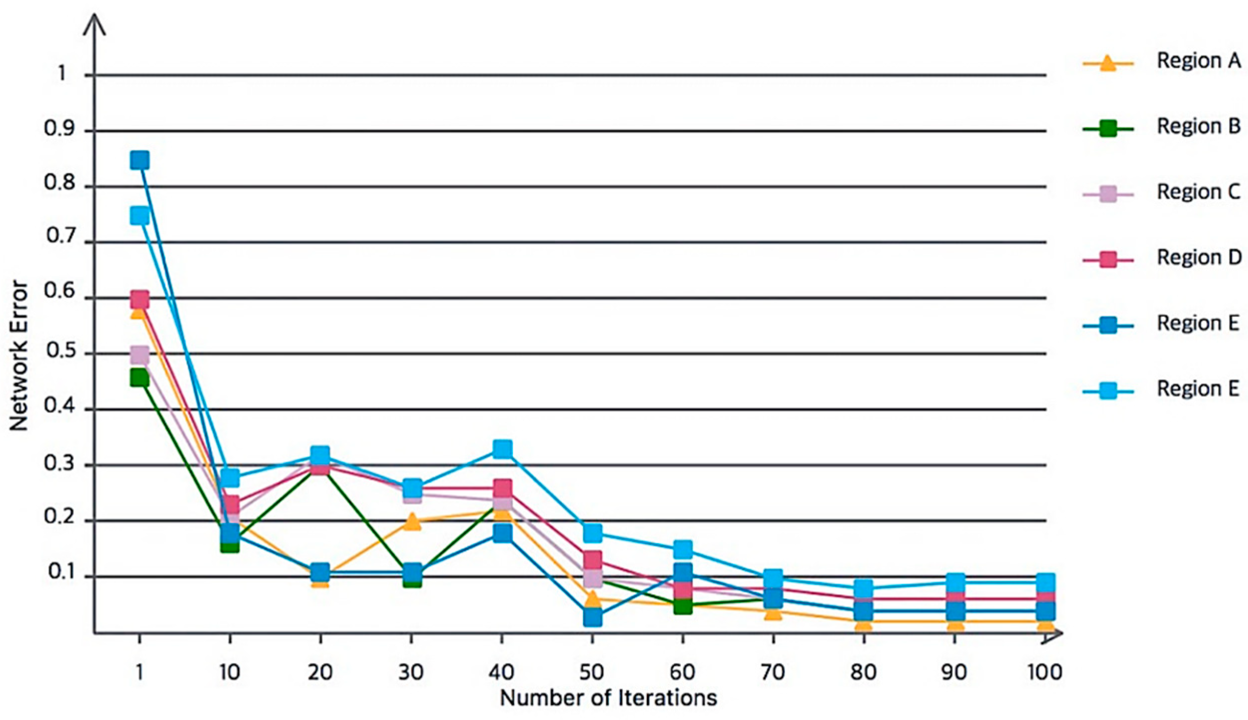 Electronics 11 02169 g008