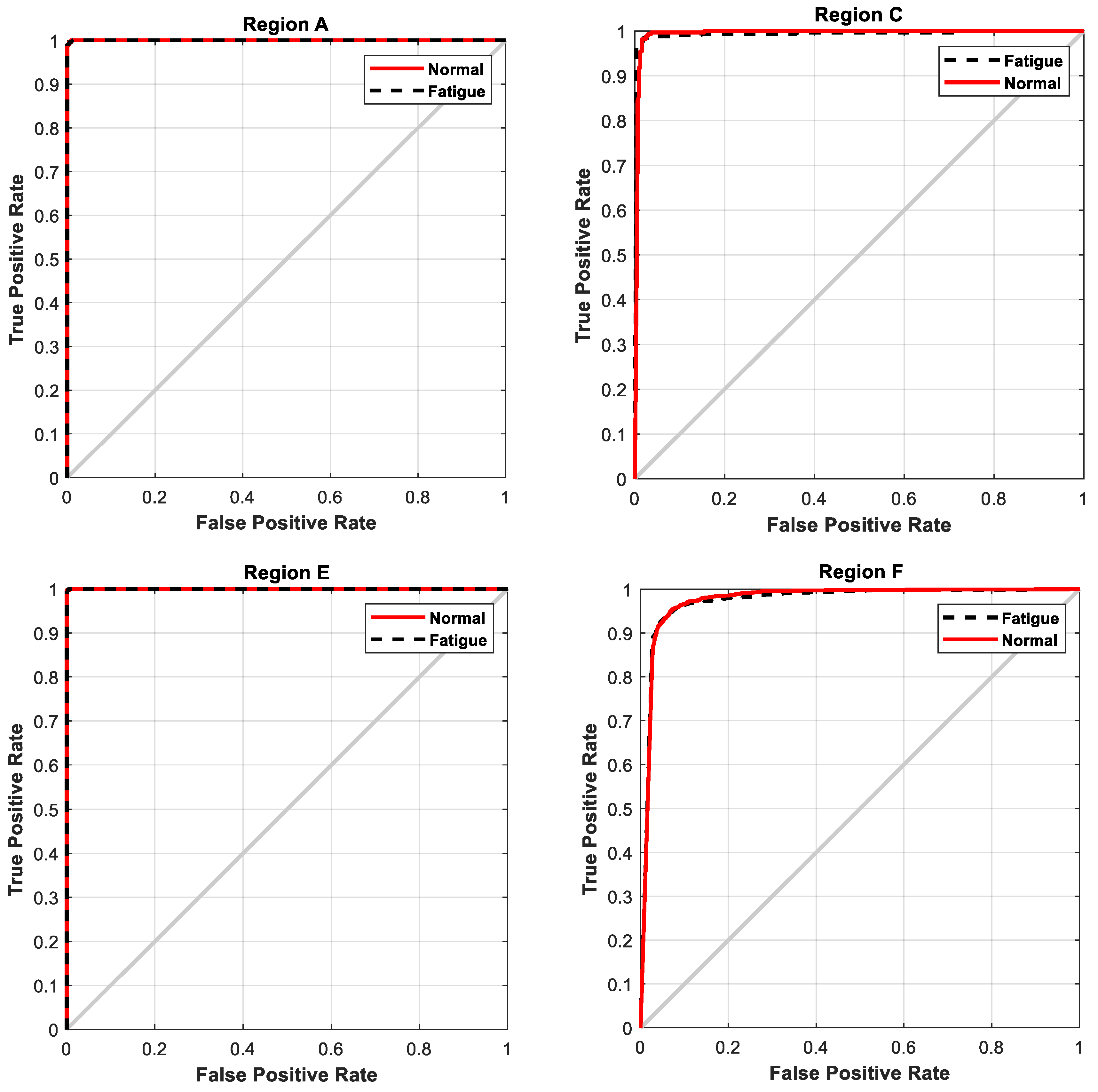 Electronics 11 02169 g012