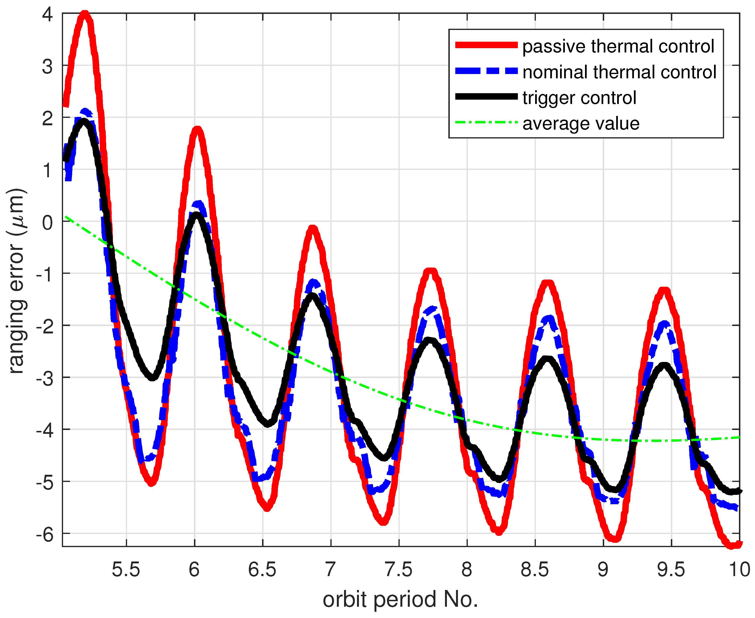 Electronics 11 02173 g009