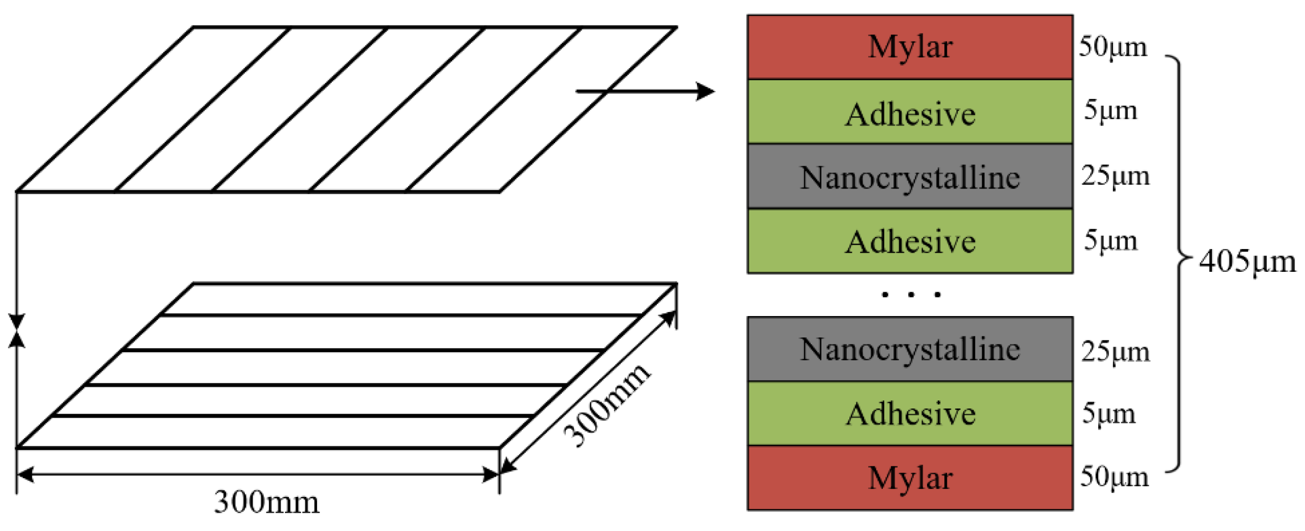 Electronics 11 02187 g002