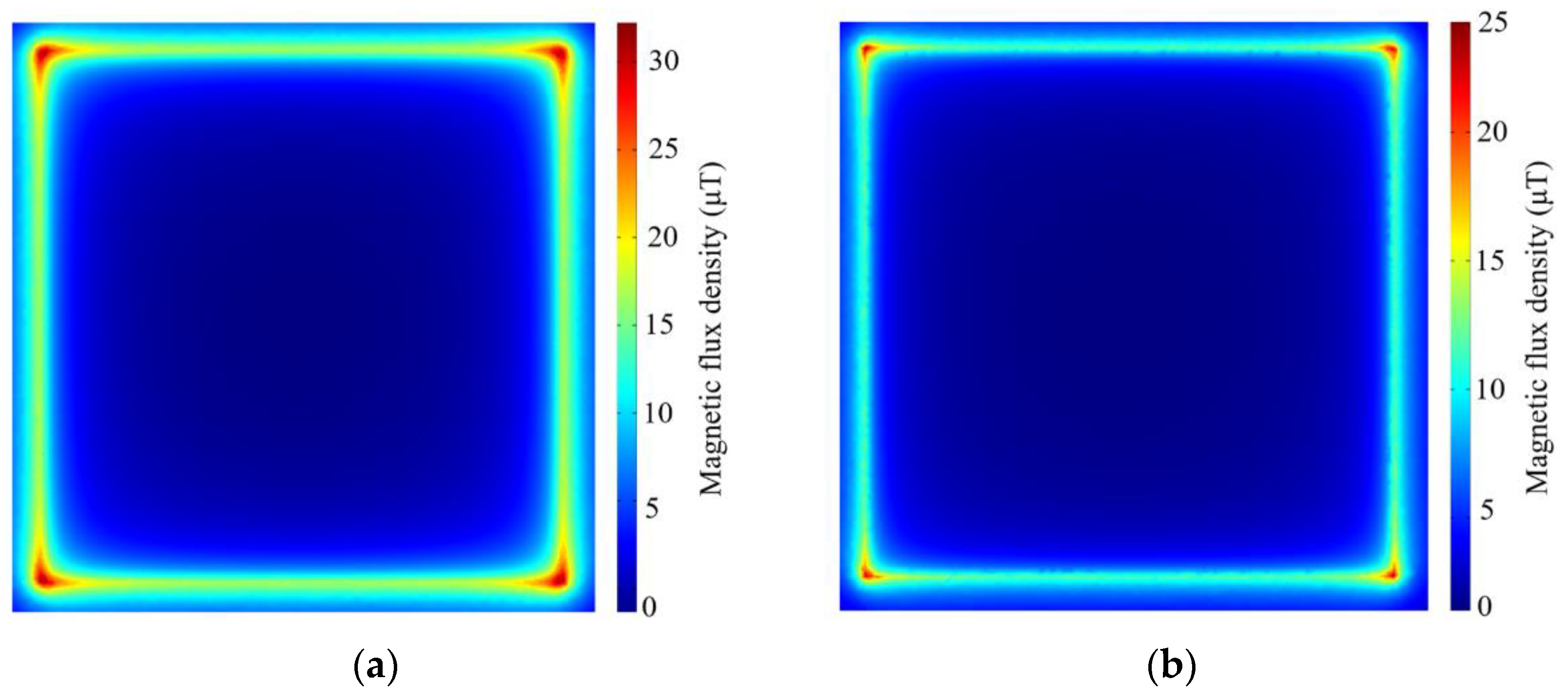 Electronics 11 02187 g005